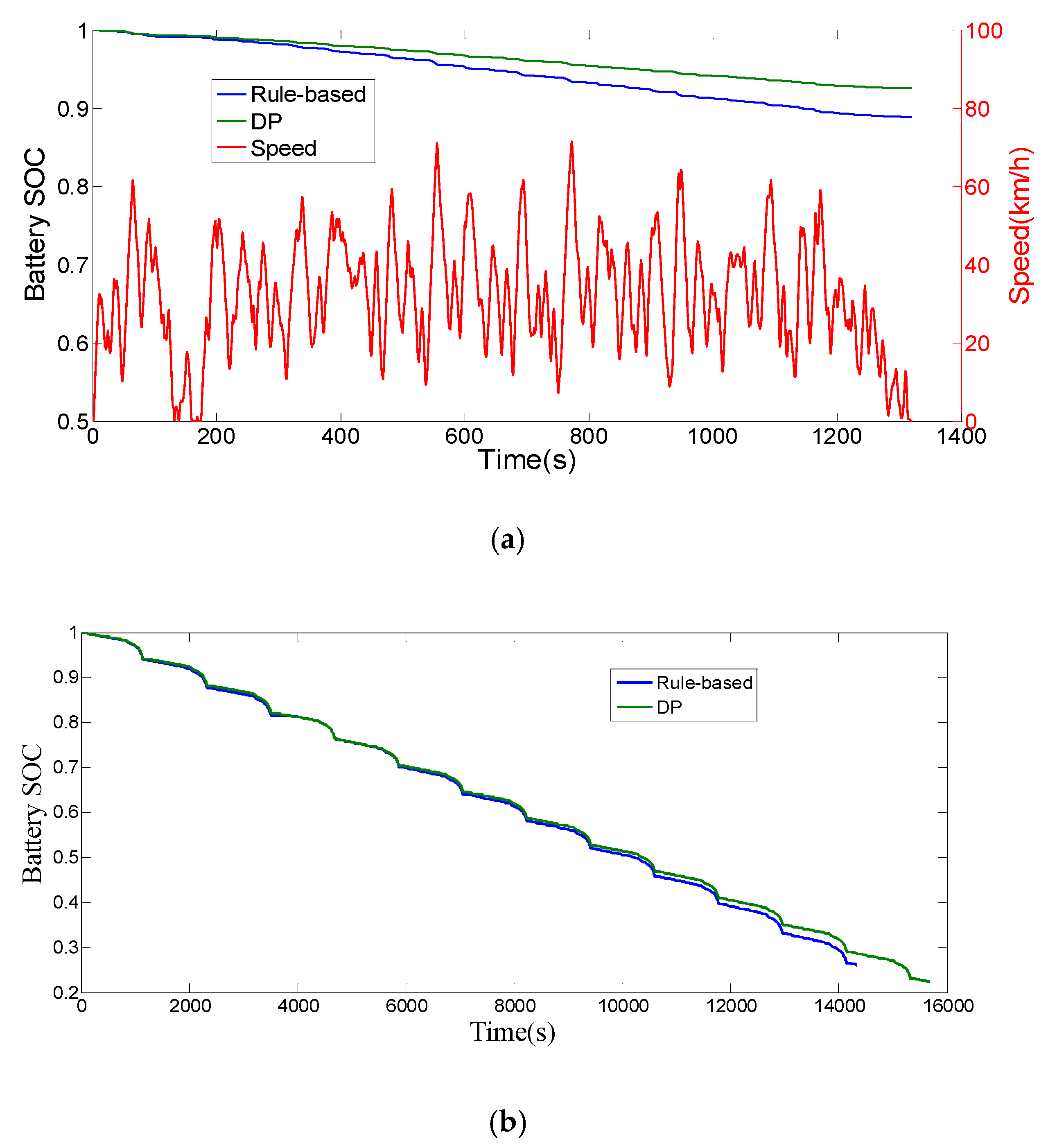 Energies 12 00588 g018