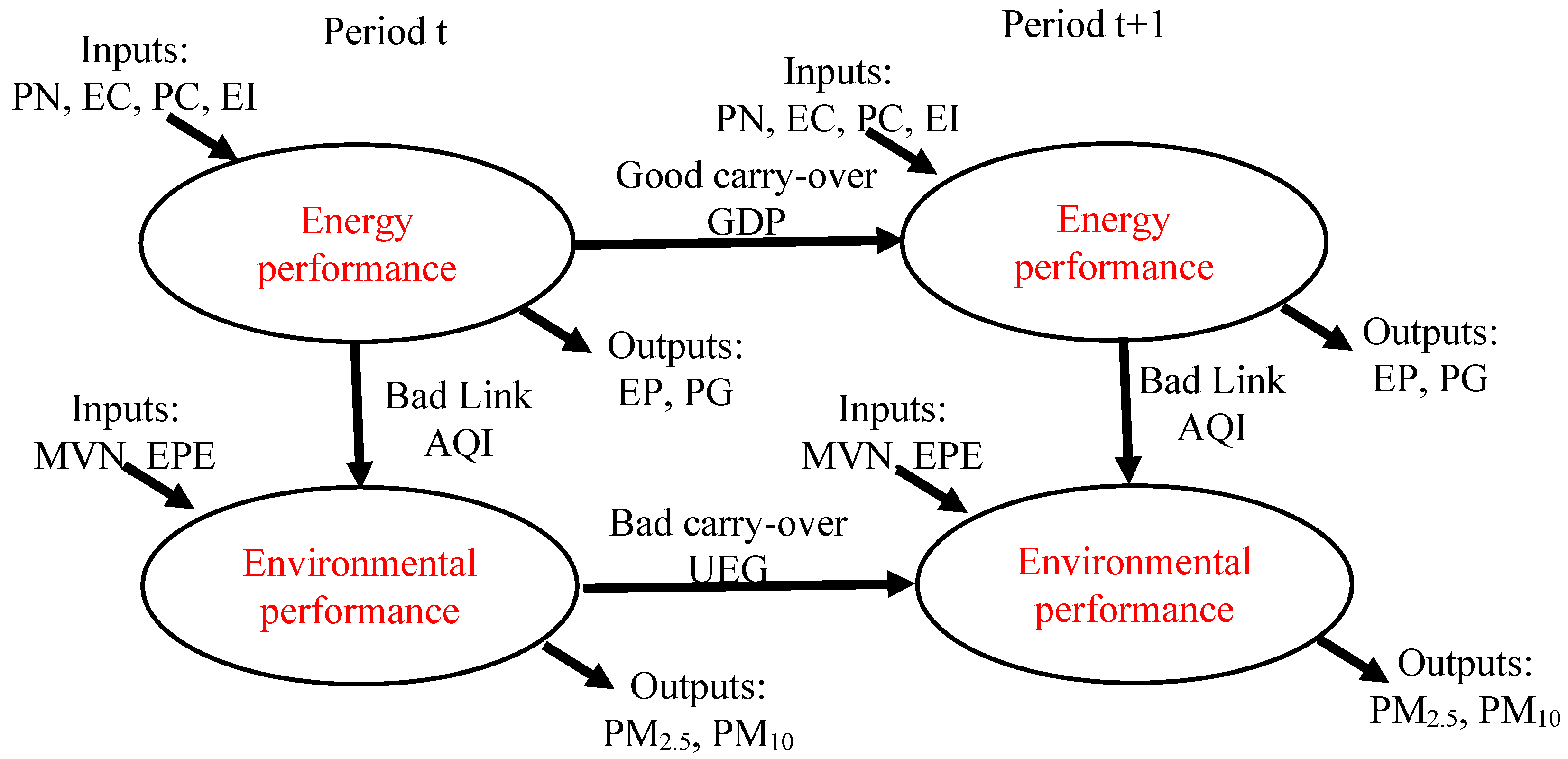 Energies 12 00591 g001