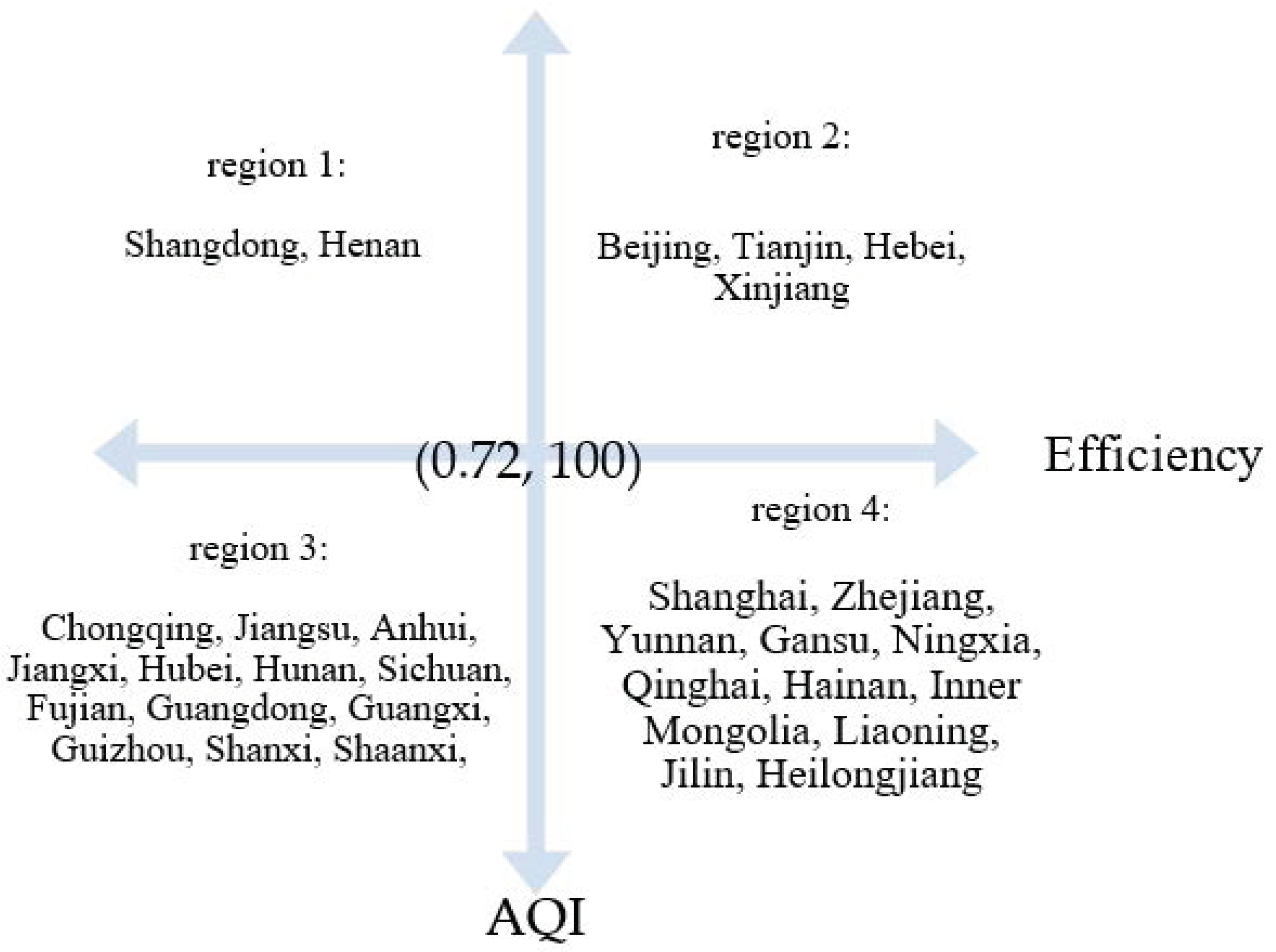 Energies 12 00591 g002