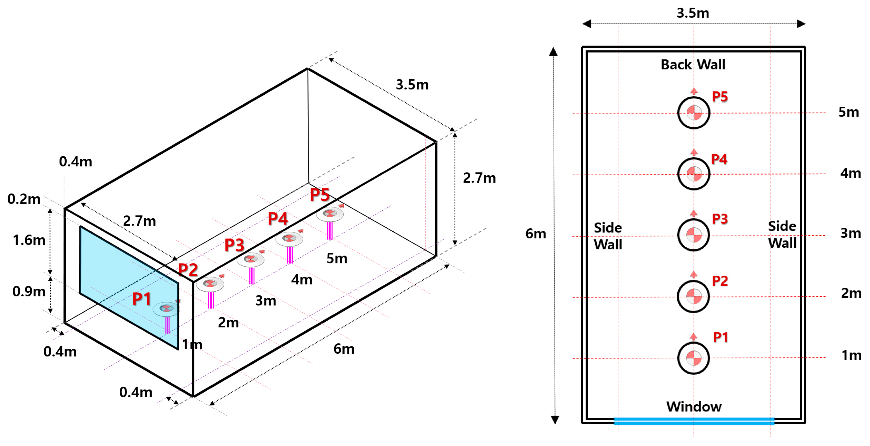 Energies 12 00592 g006