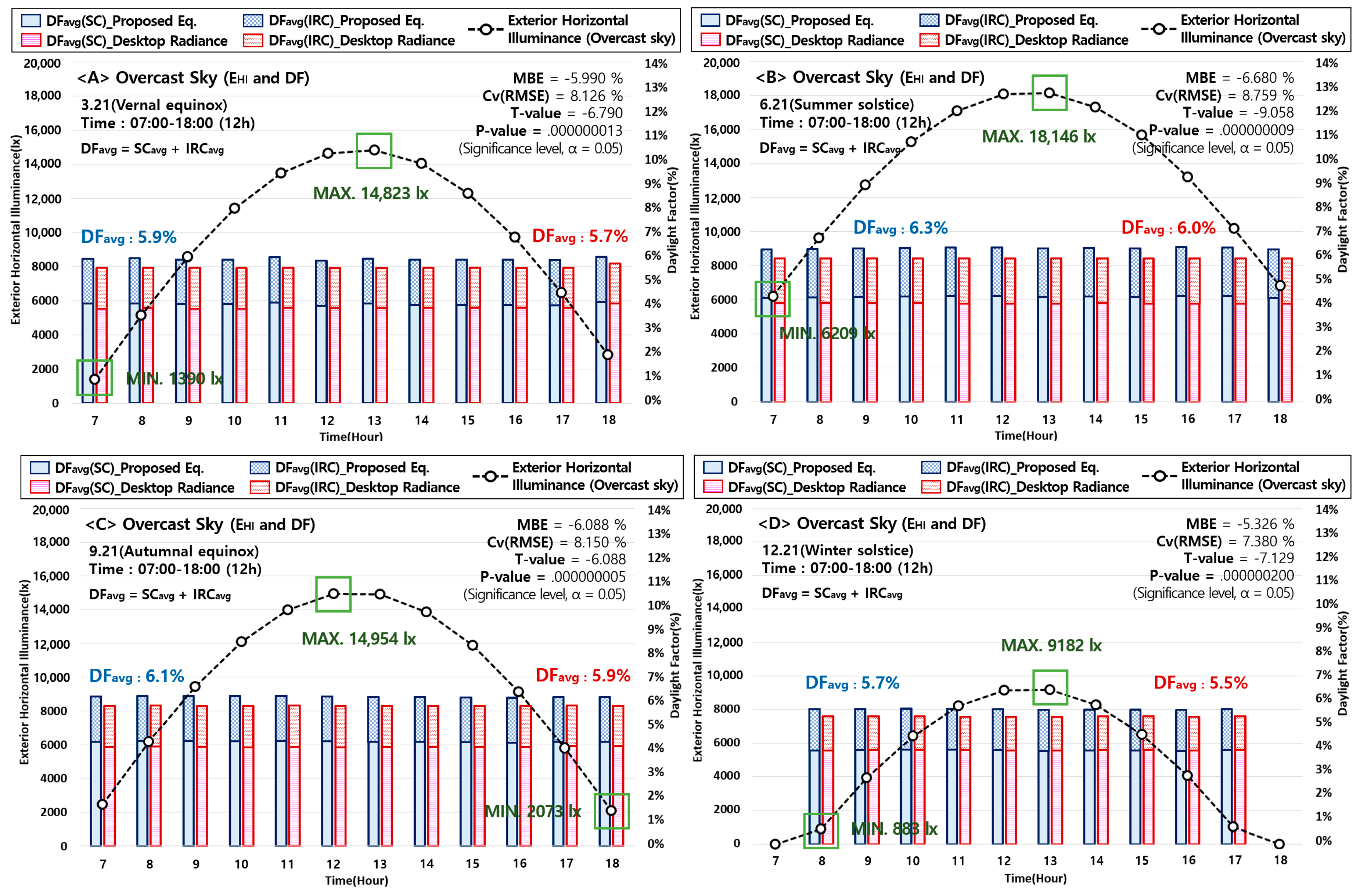 Energies 12 00592 g013