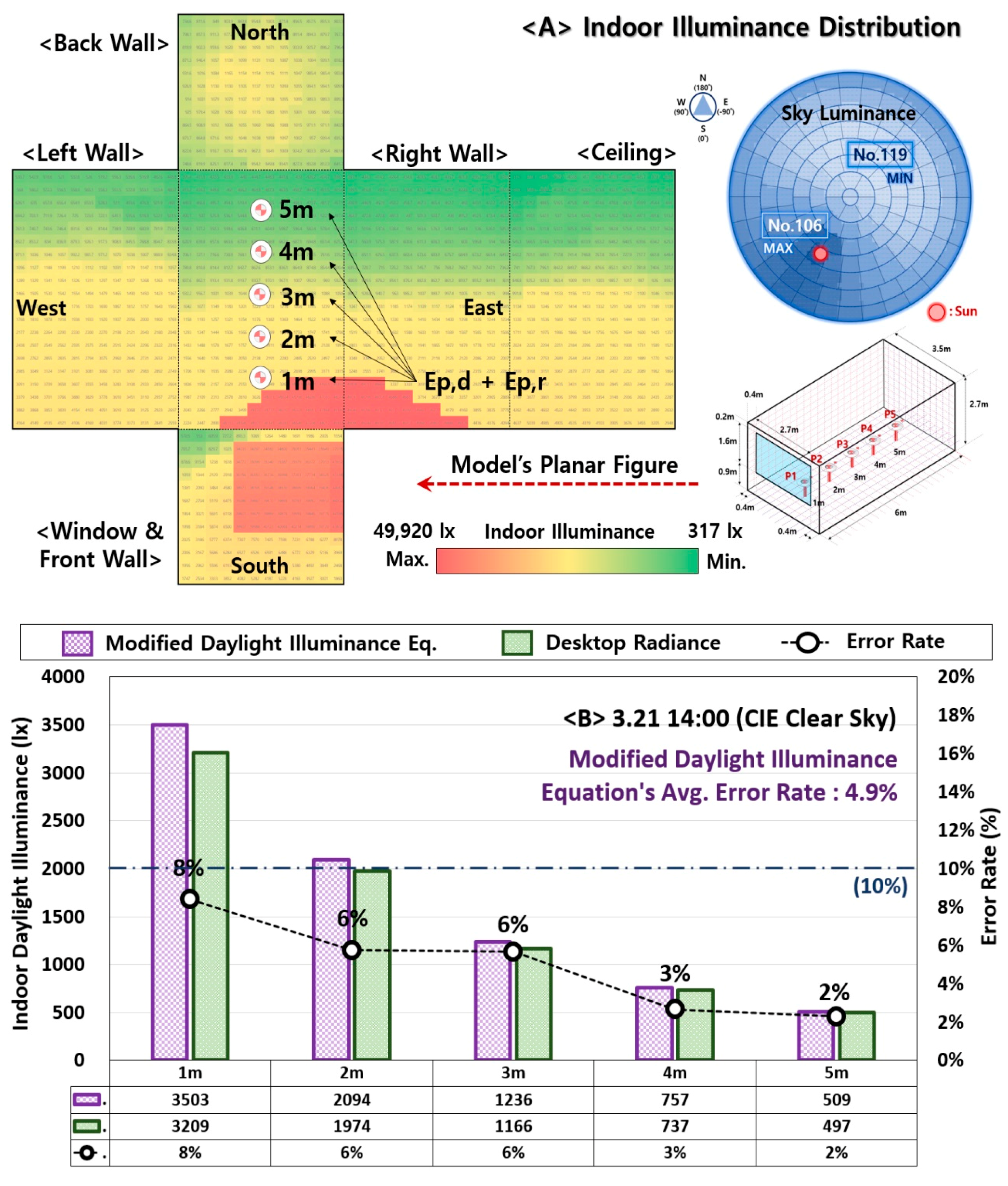 Energies 12 00592 g014