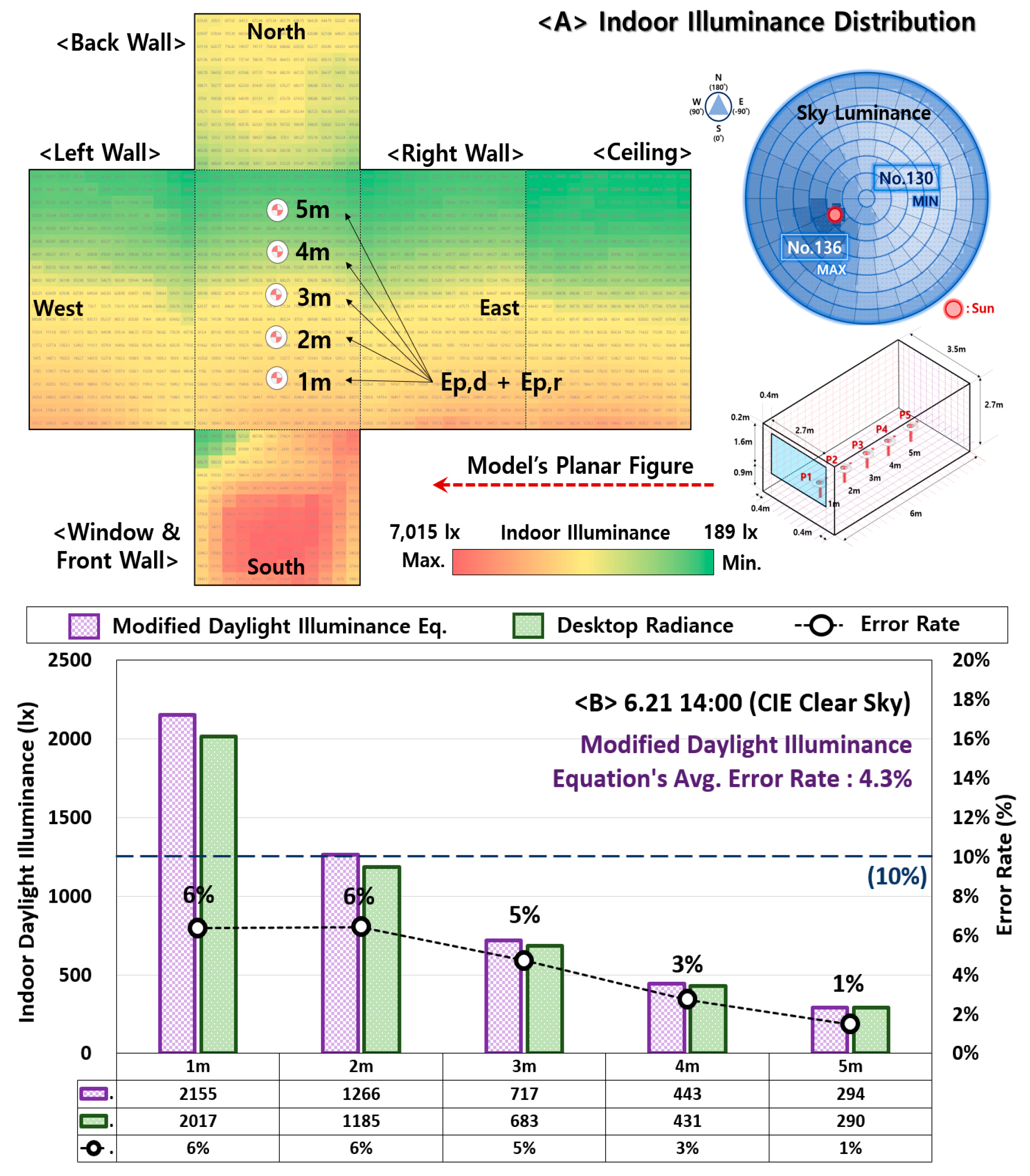 Energies 12 00592 g015