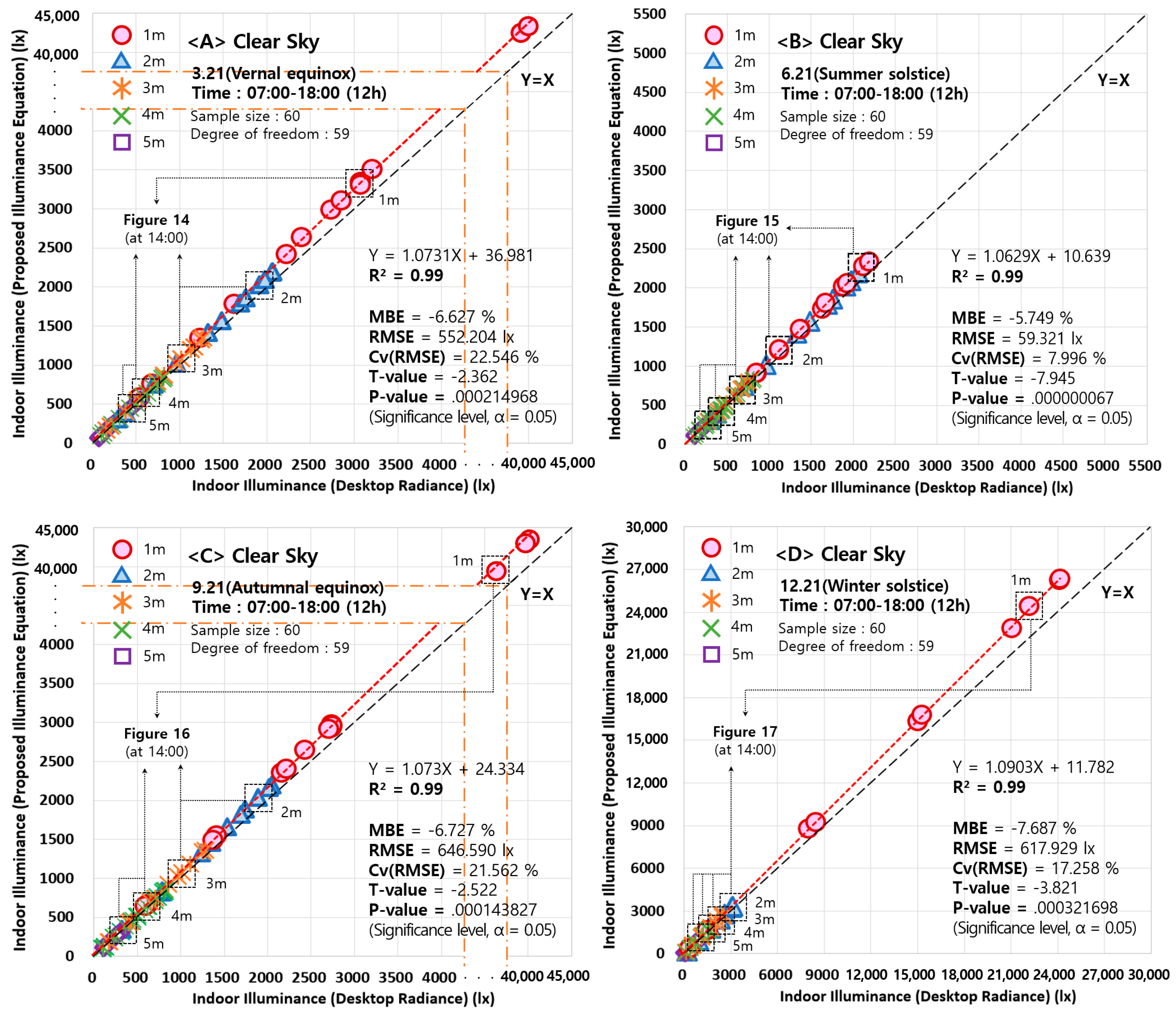 Energies 12 00592 g018