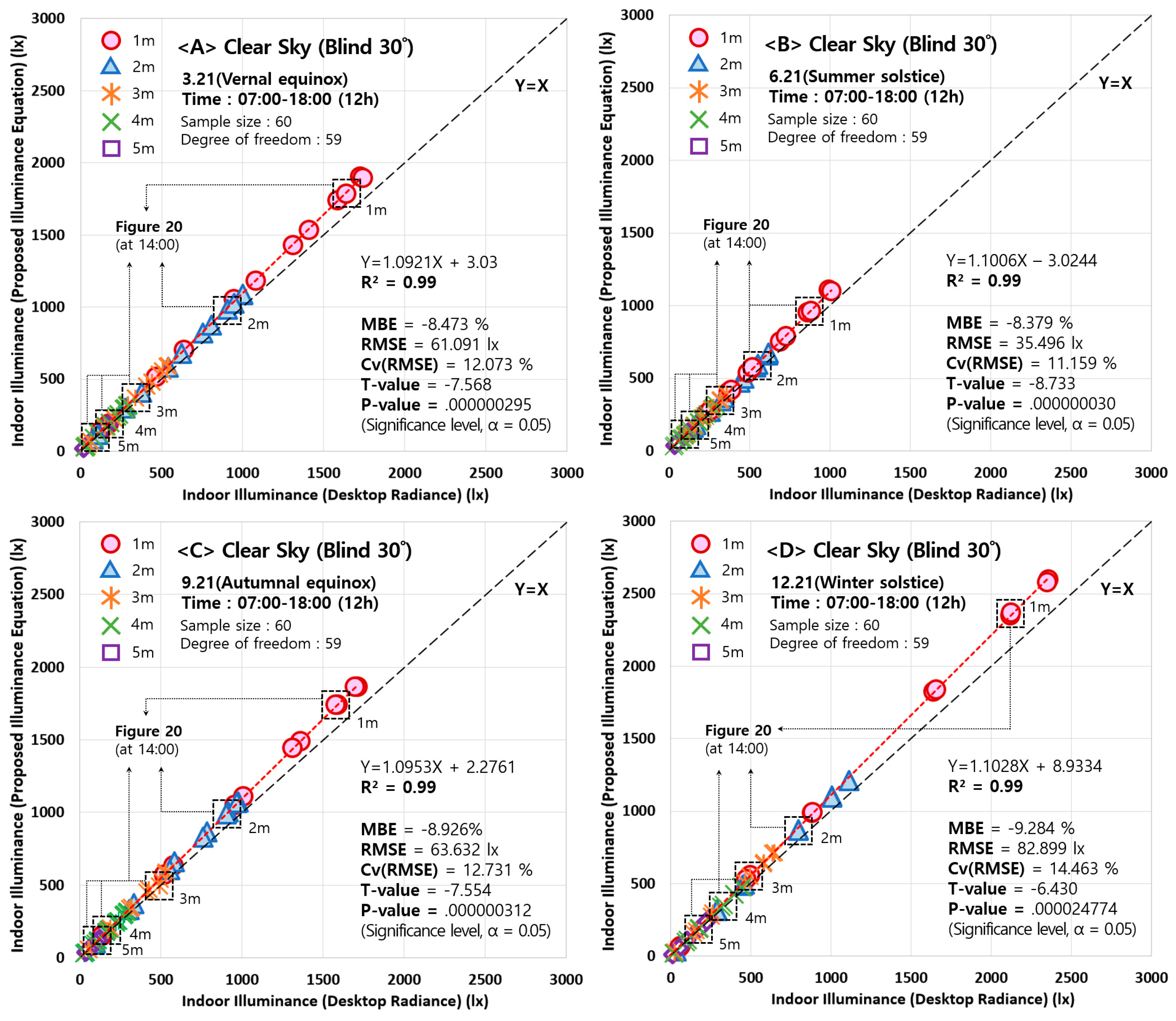 Energies 12 00592 g021