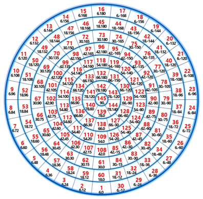 Energies 12 00592 i001 Energies 12 00592 i001