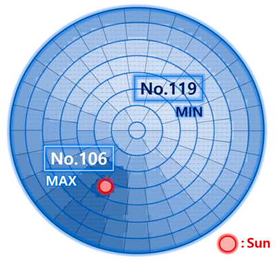 Energies 12 00592 i004 Energies 12 00592 i004