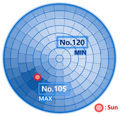 Energies 12 00592 i008 Energies 12 00592 i008
