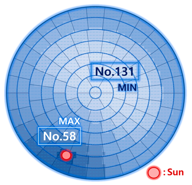 Energies 12 00592 i010 Energies 12 00592 i010