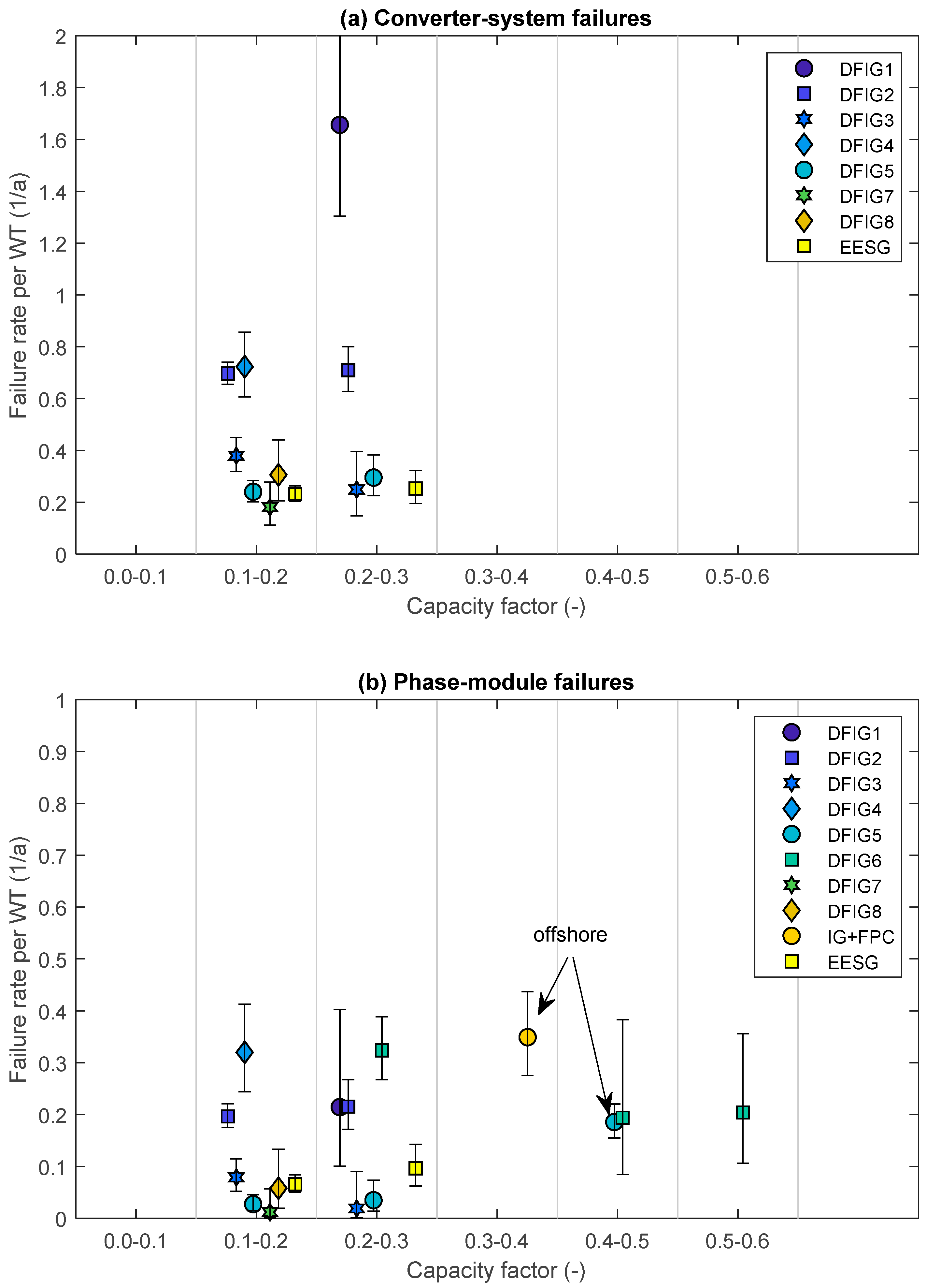 Energies 12 00593 g002