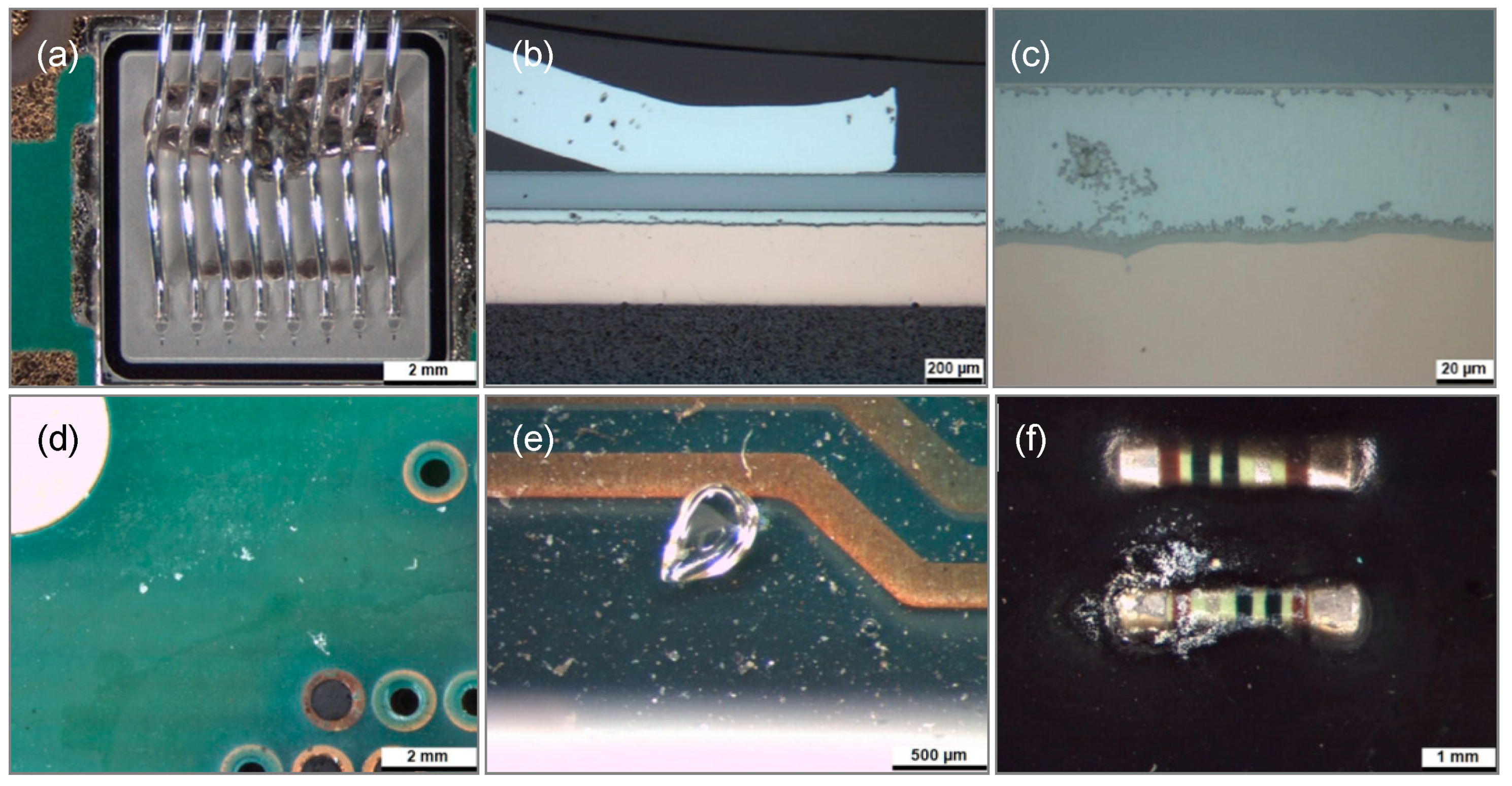 Energies 12 00593 g007