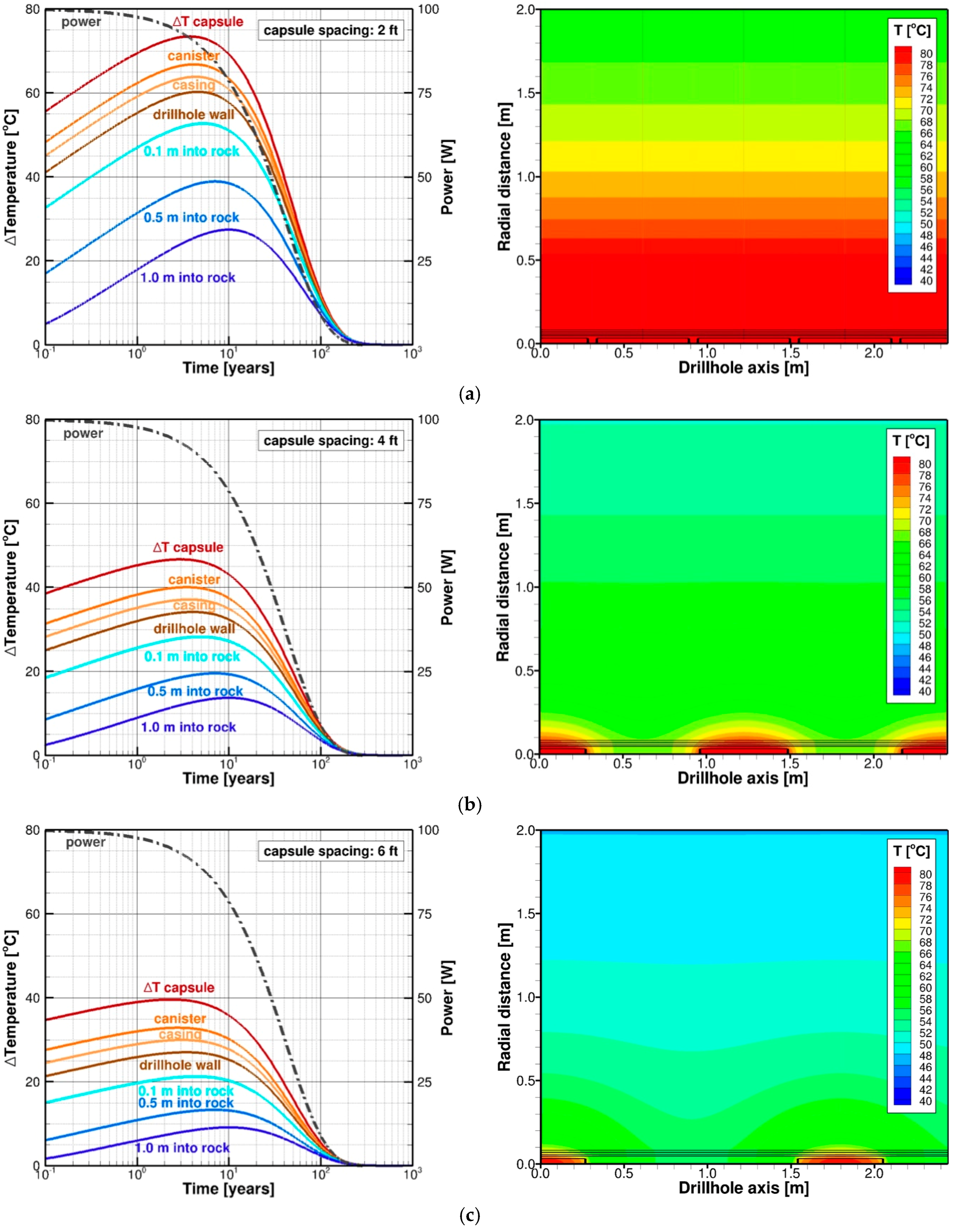 Energies 12 00596 g003