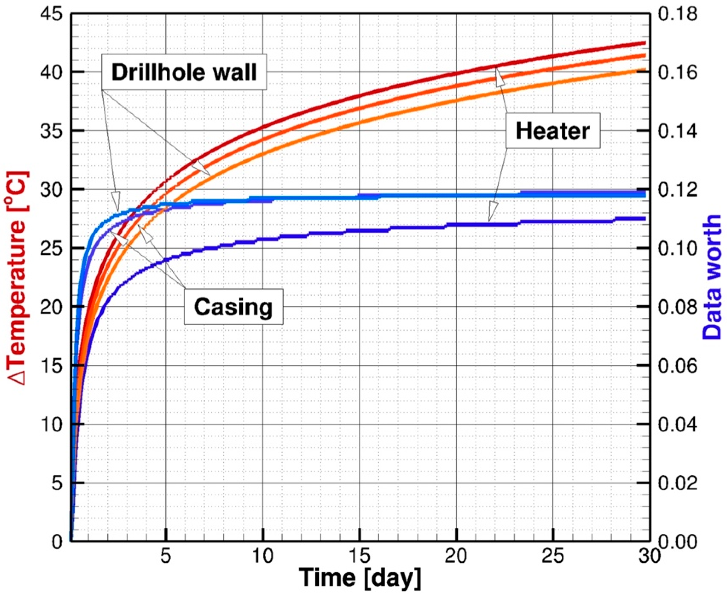 Energies 12 00596 g007