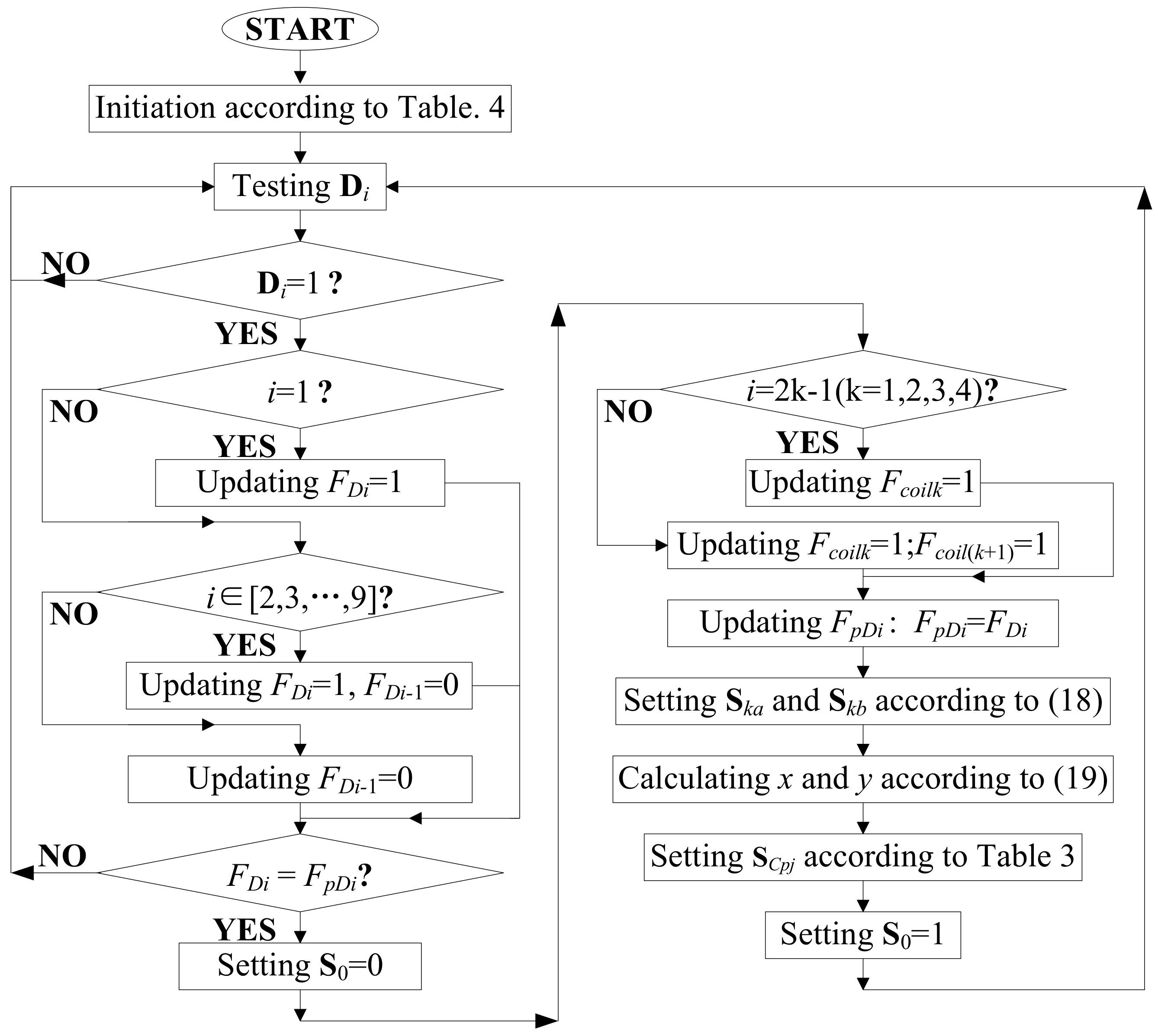 Energies 12 00607 g010