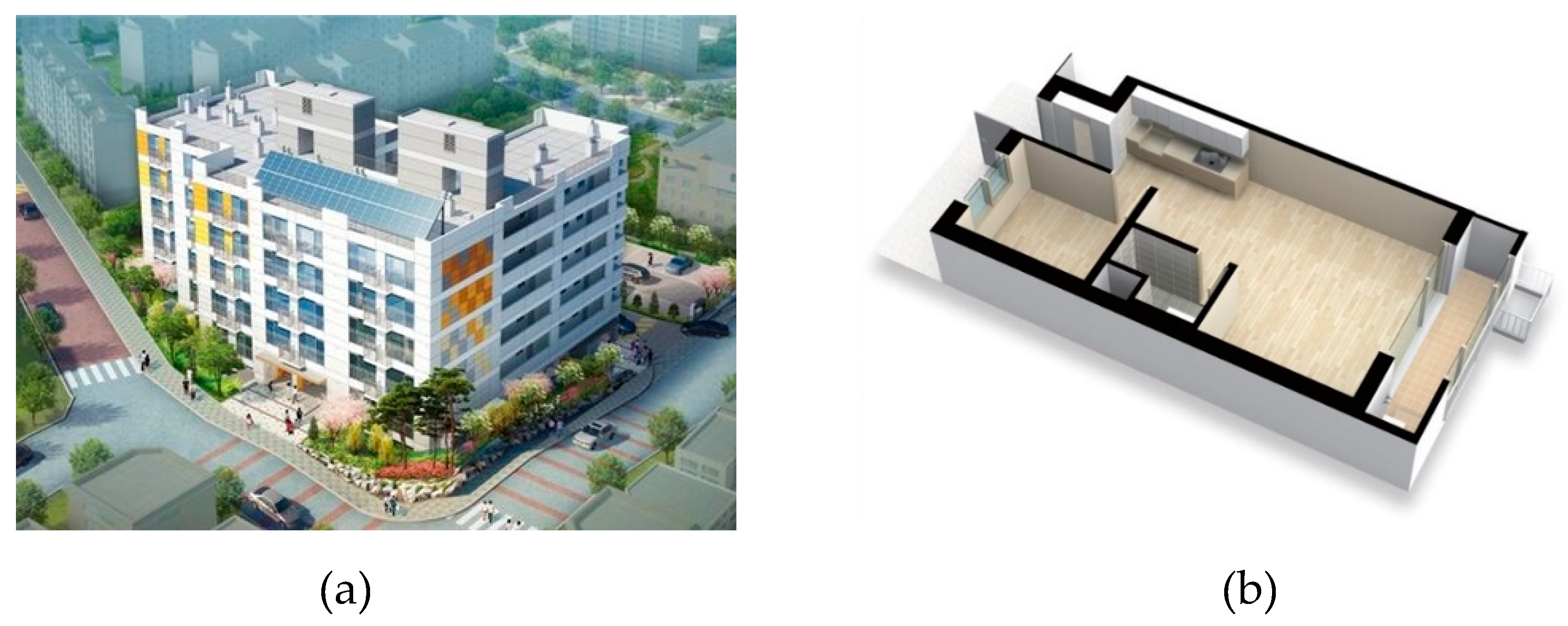 Energies 12 00608 g002