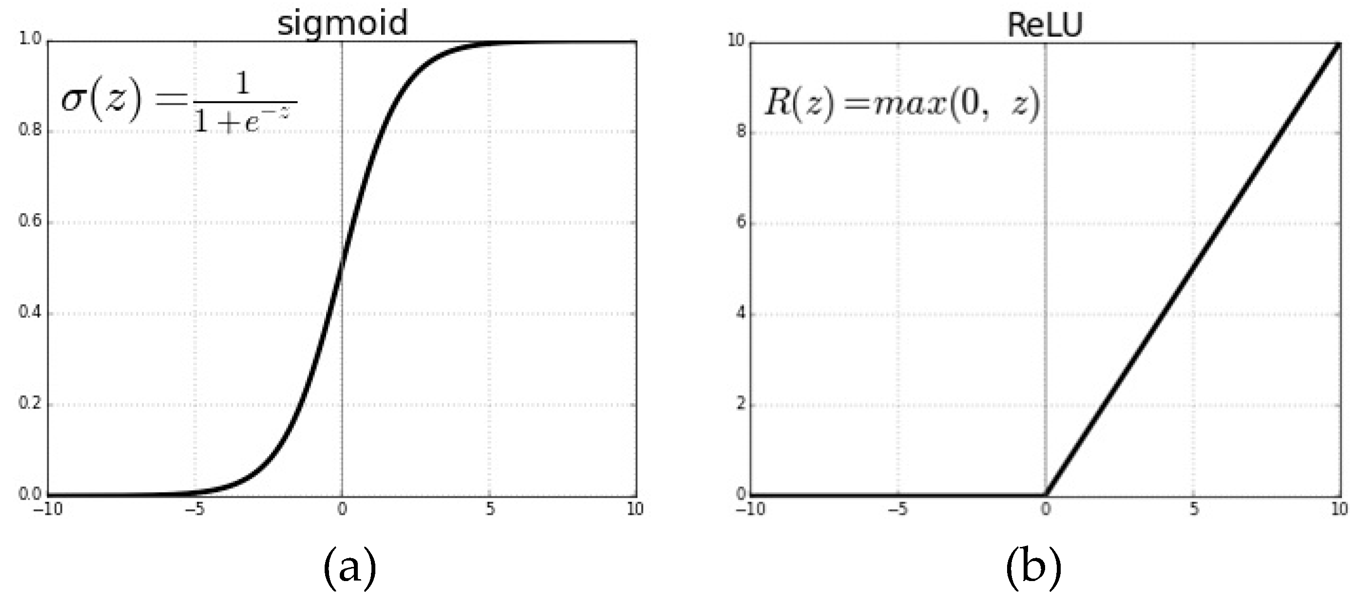 Energies 12 00608 g006