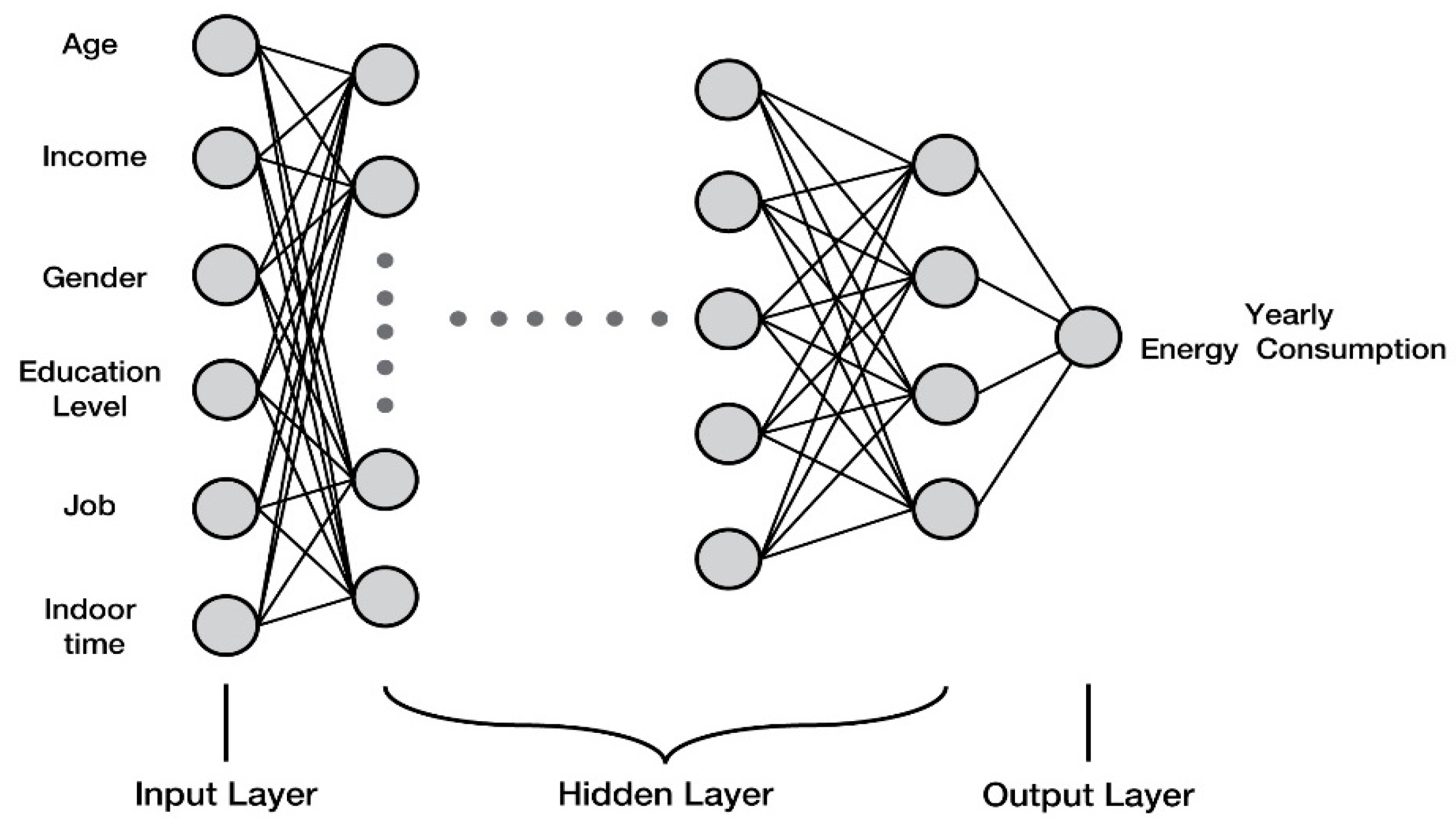 Energies 12 00608 g007