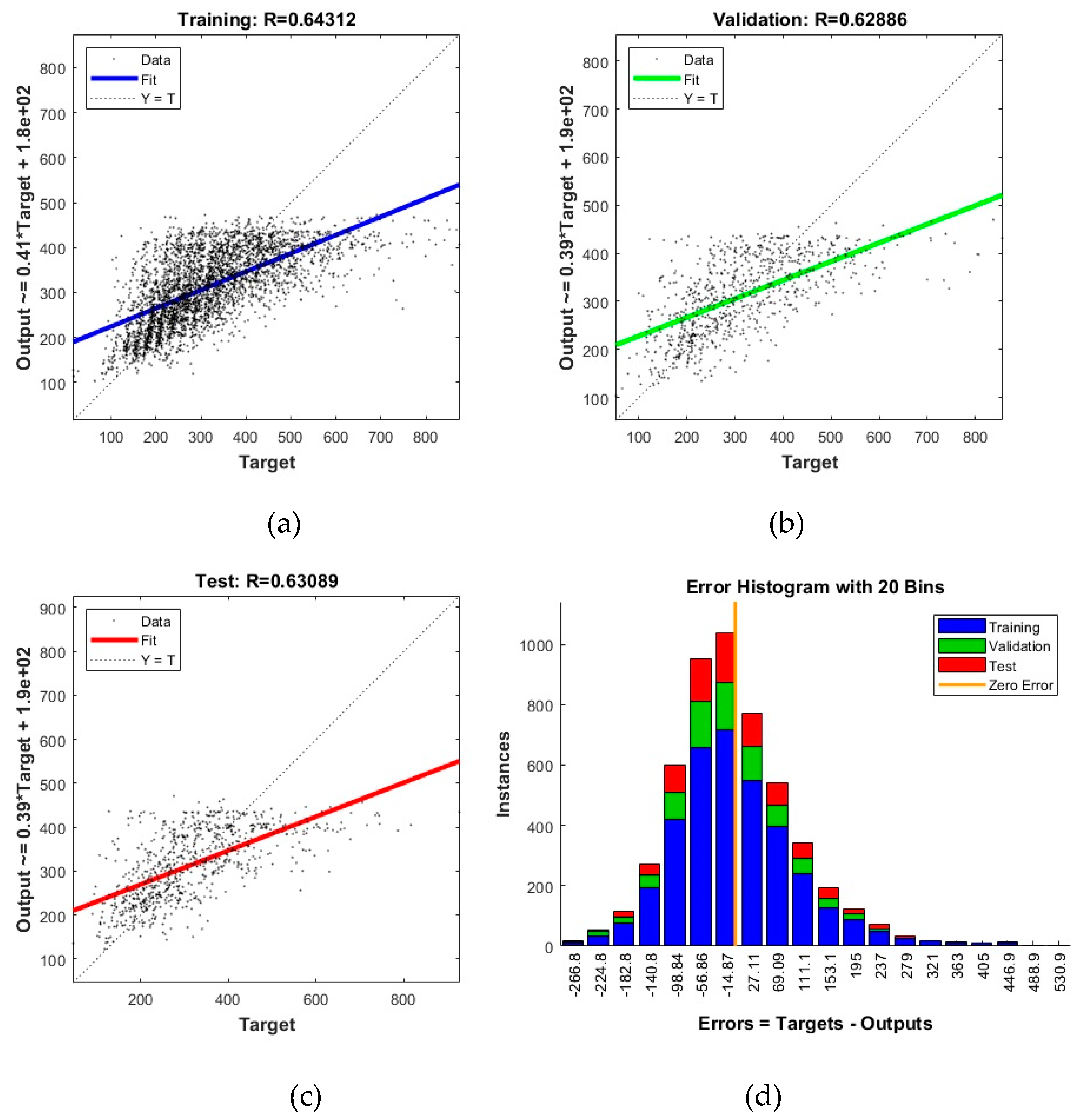 Energies 12 00608 g014