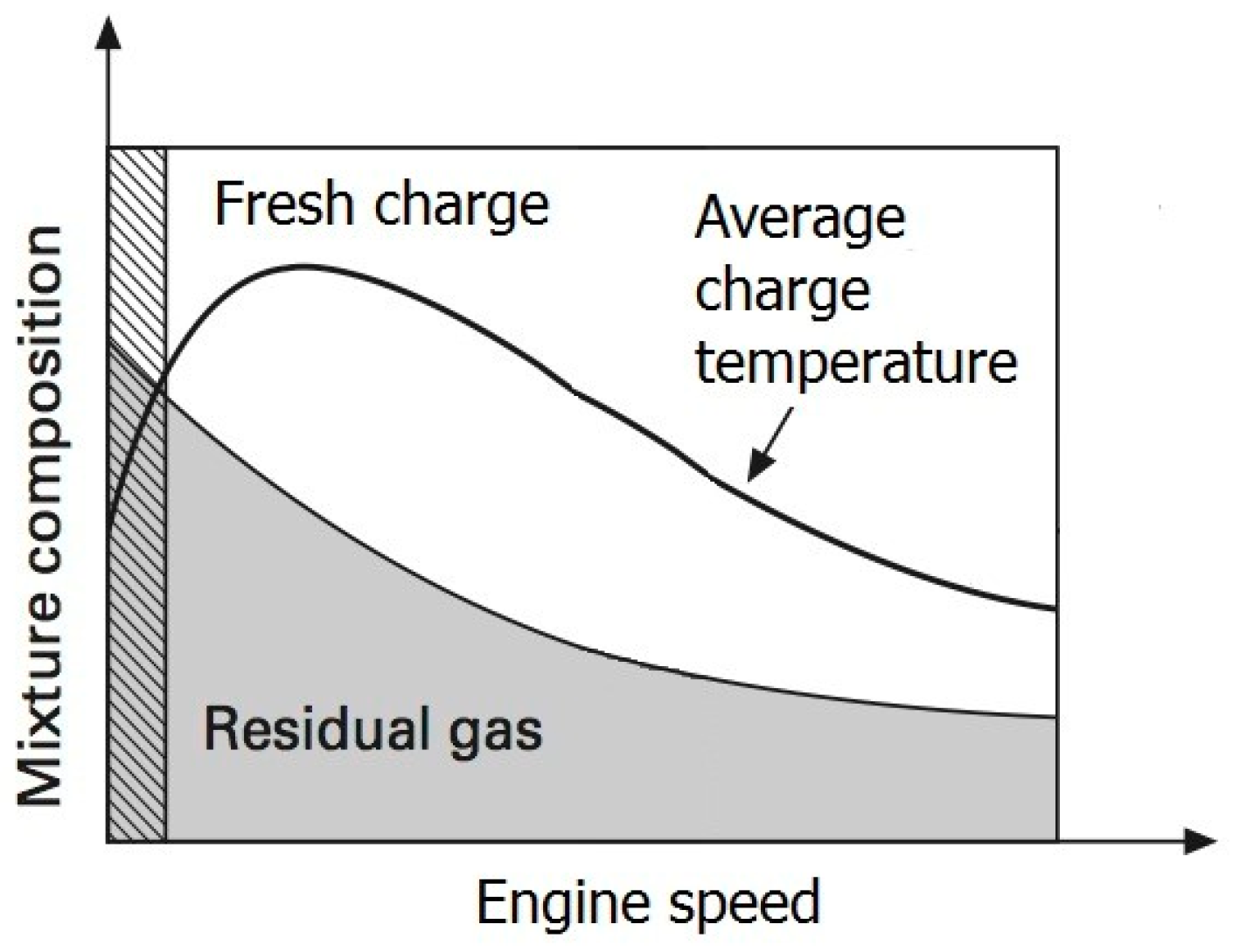 Energies 12 00609 g001