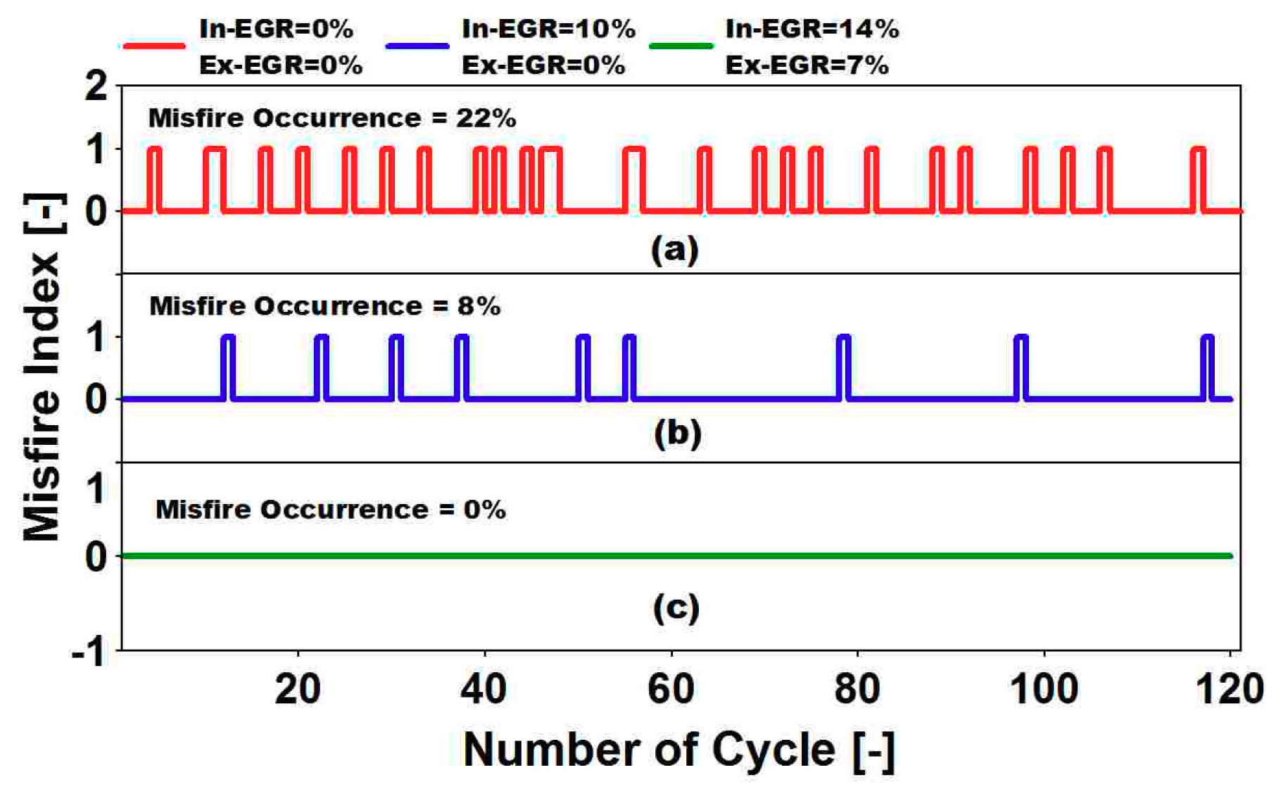 Energies 12 00609 g004