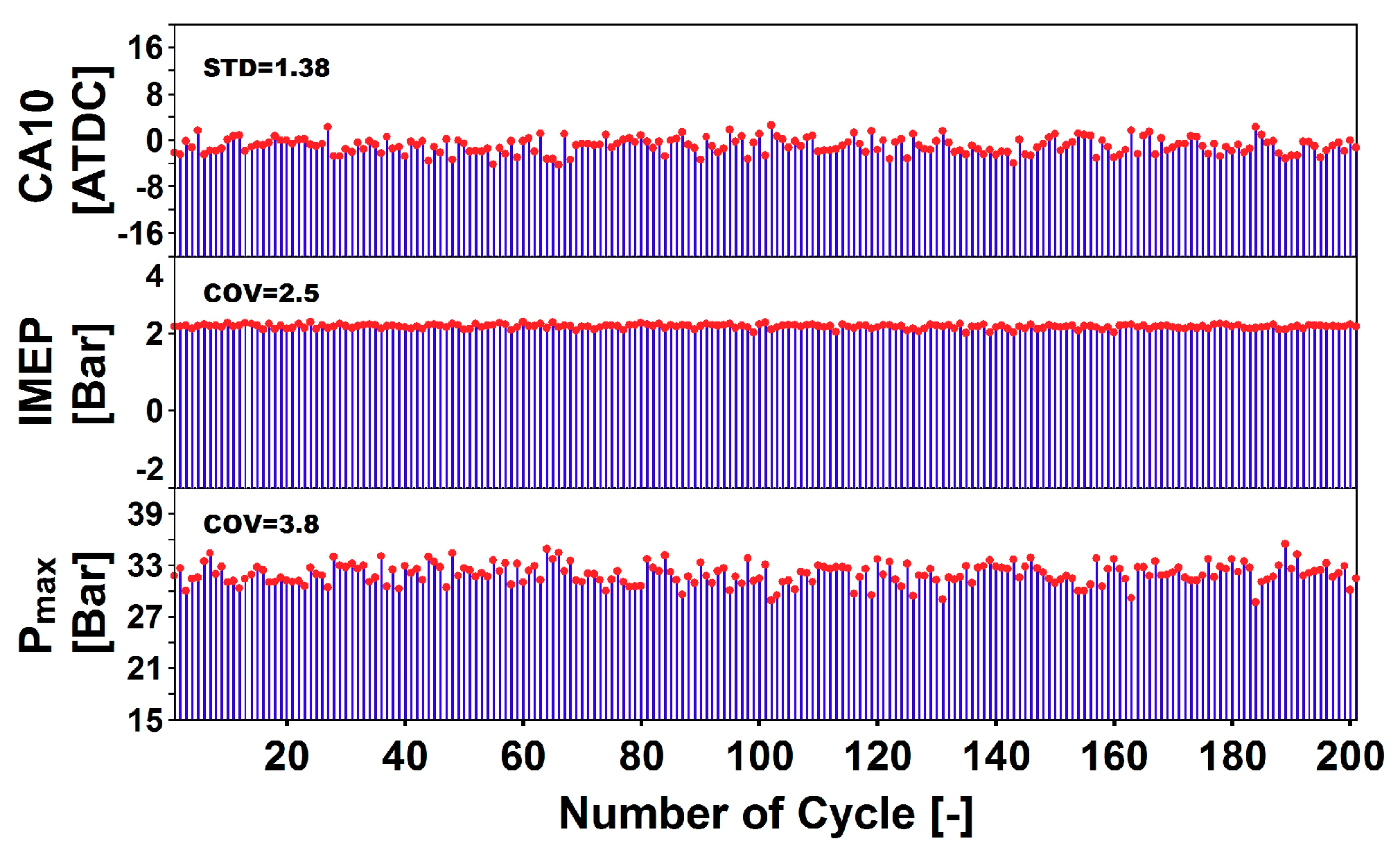 Energies 12 00609 g007
