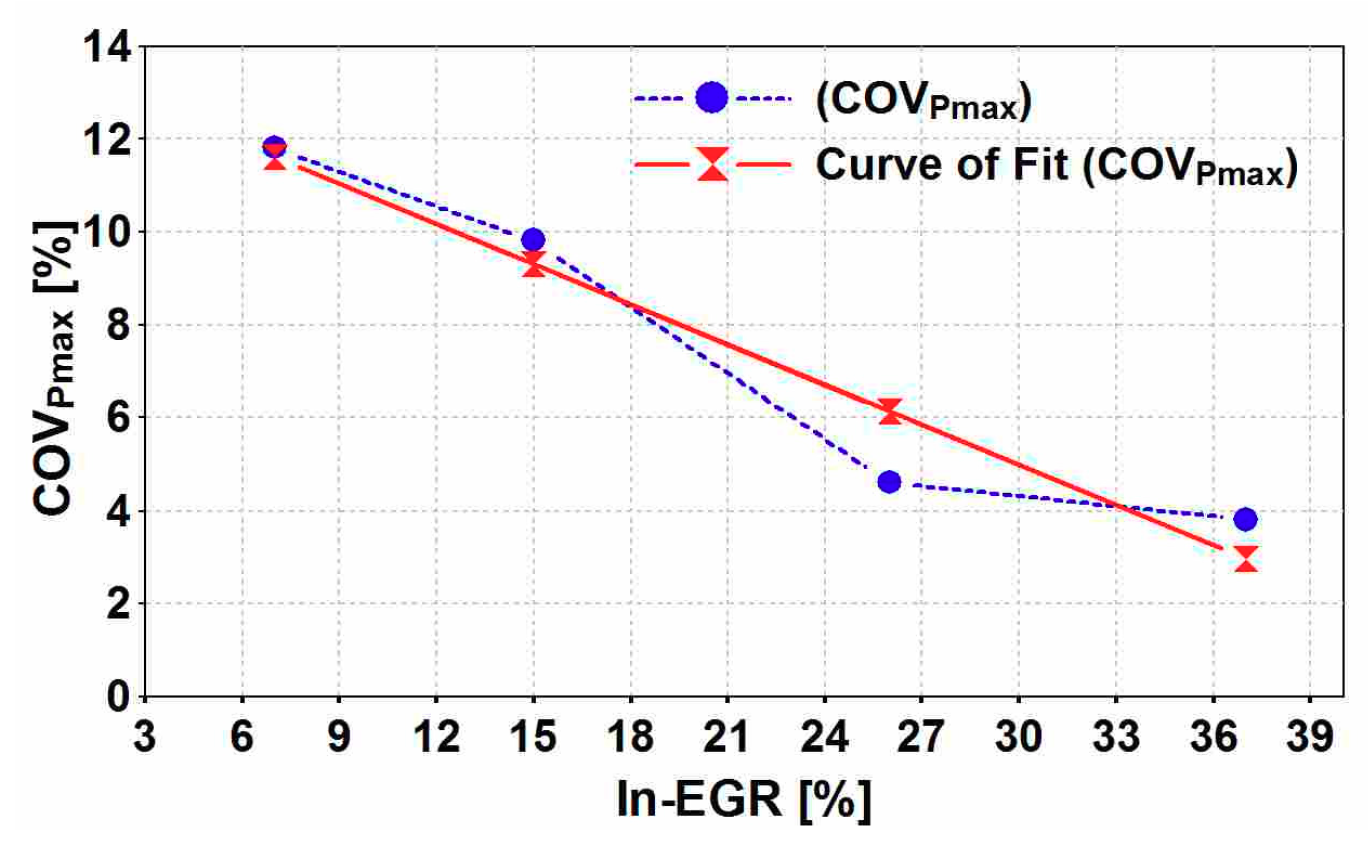 Energies 12 00609 g008
