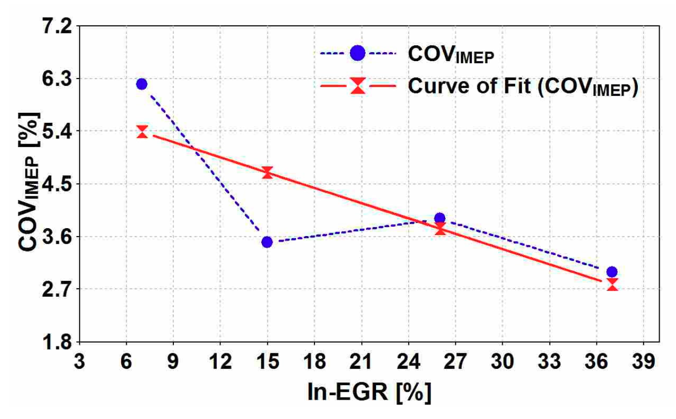 Energies 12 00609 g012