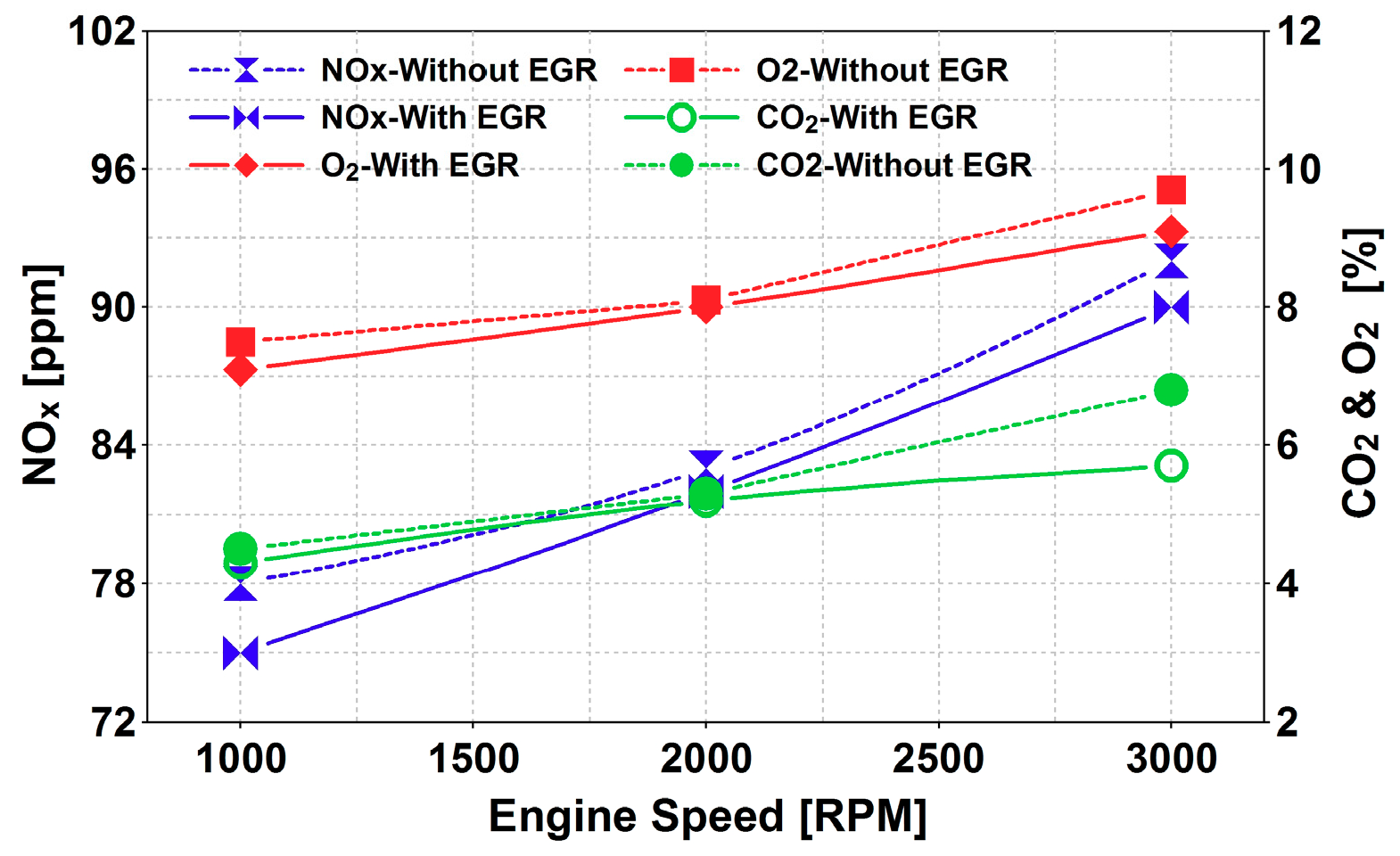 Energies 12 00609 g015