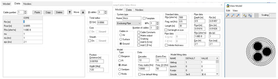Energies 12 00611 g0a1