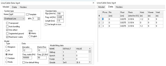 Energies 12 00611 g0a2