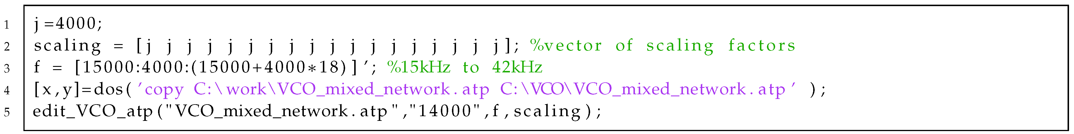 Energies 12 00611 i002