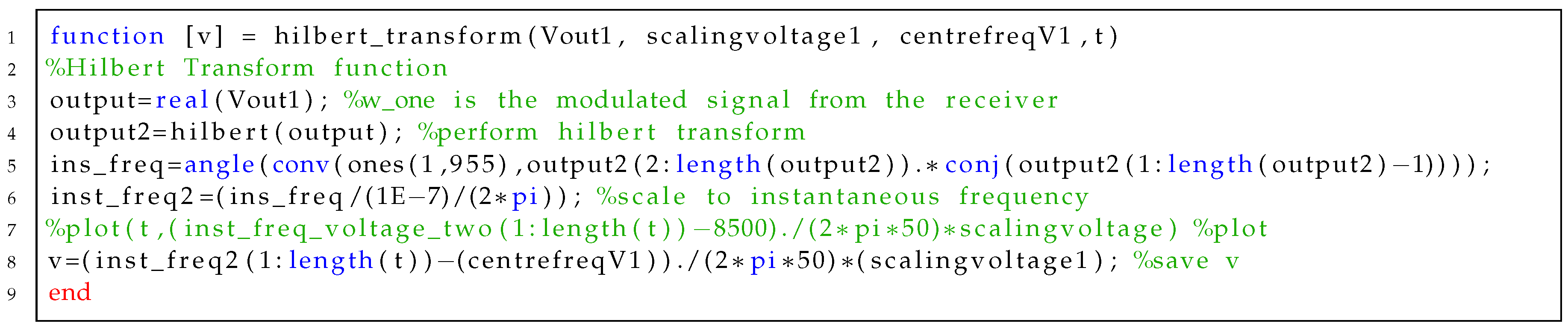 Energies 12 00611 i006