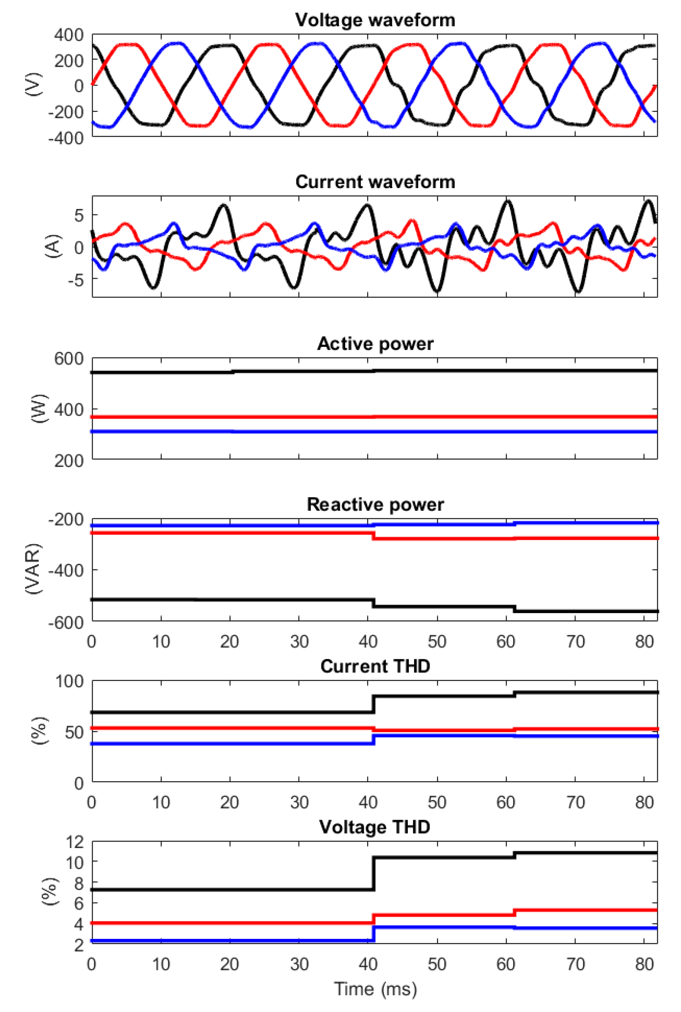 Energies 12 00614 g004
