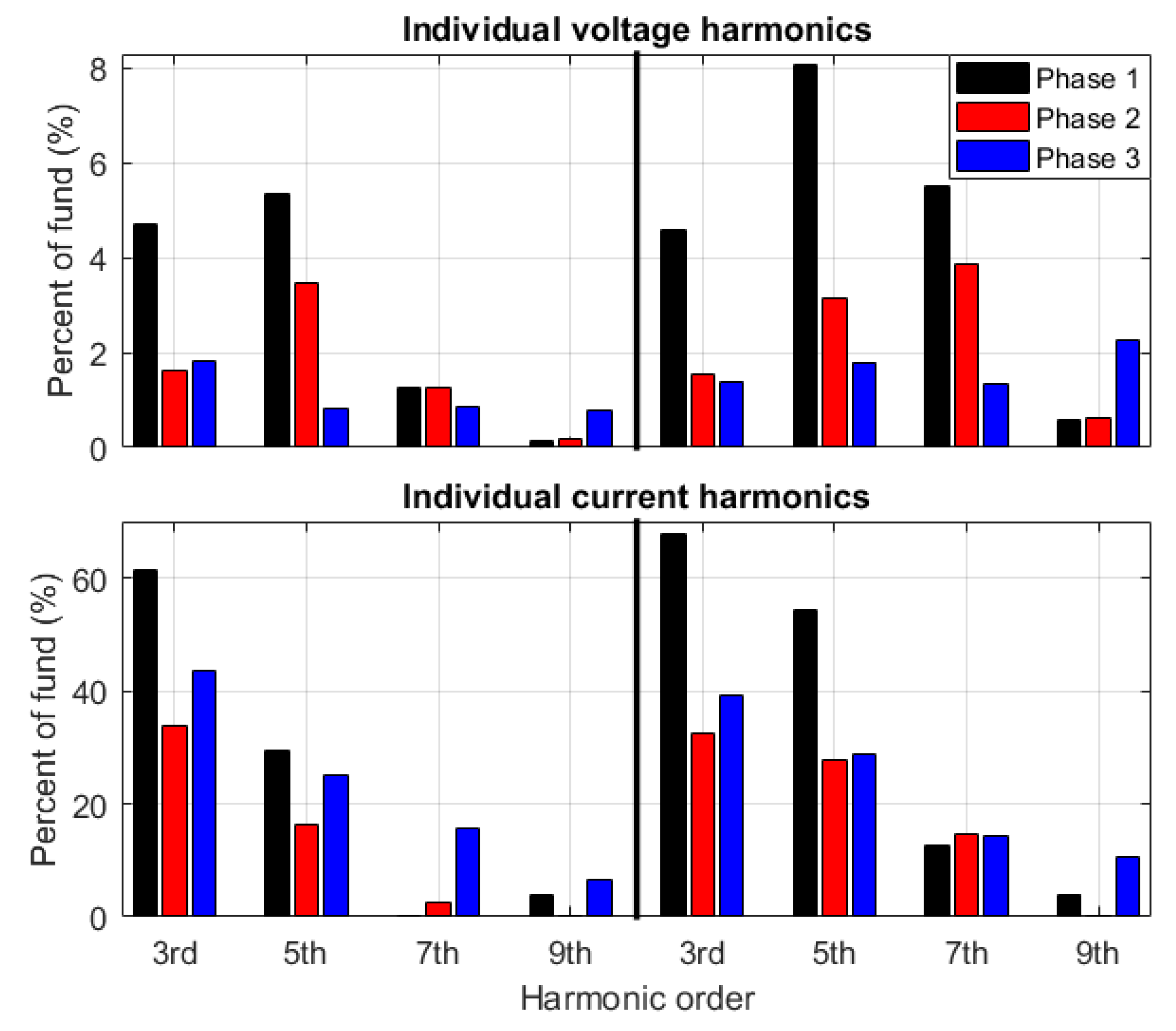 Energies 12 00614 g005