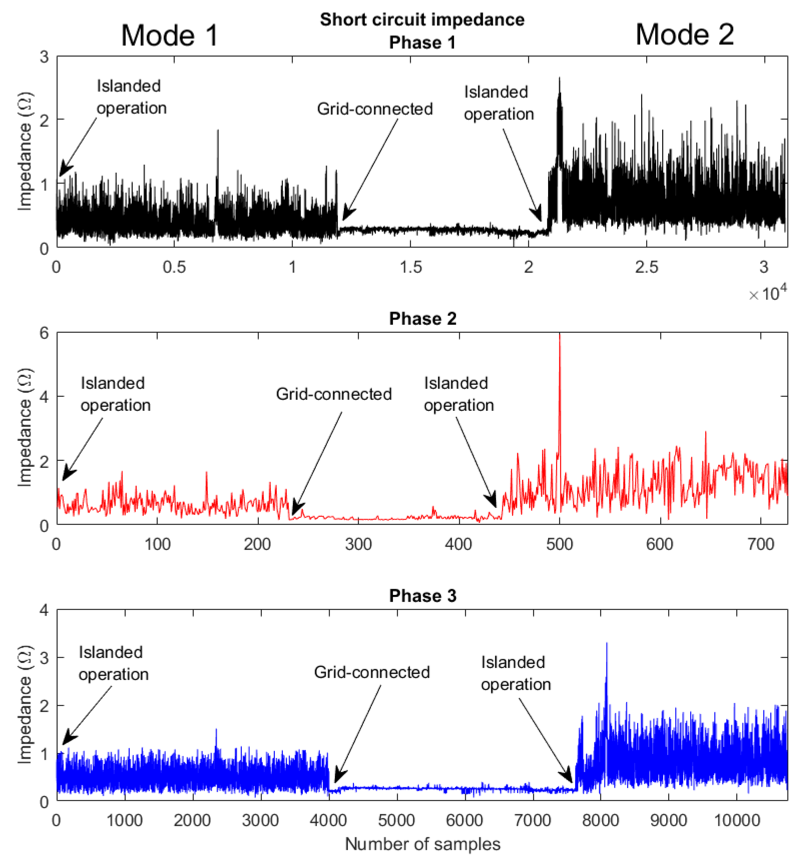 Energies 12 00614 g013