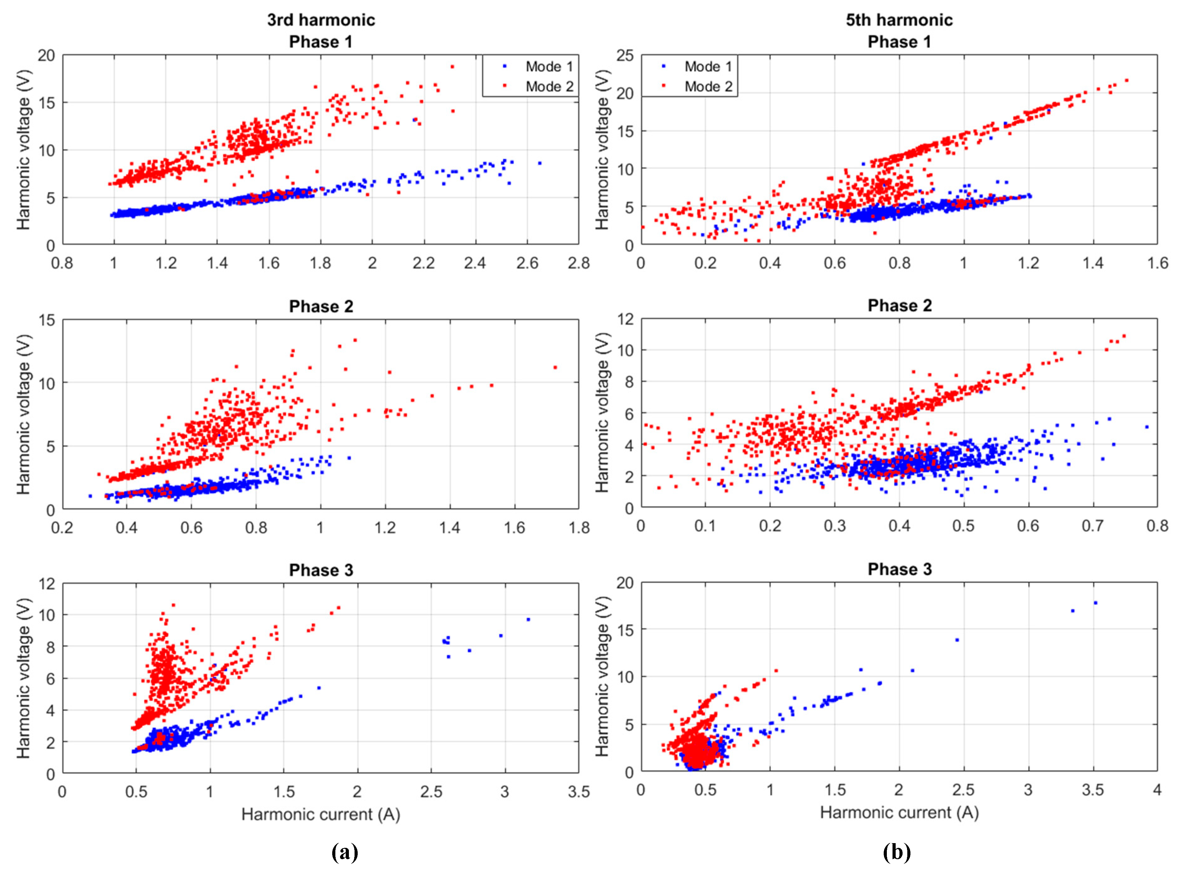 Energies 12 00614 g020