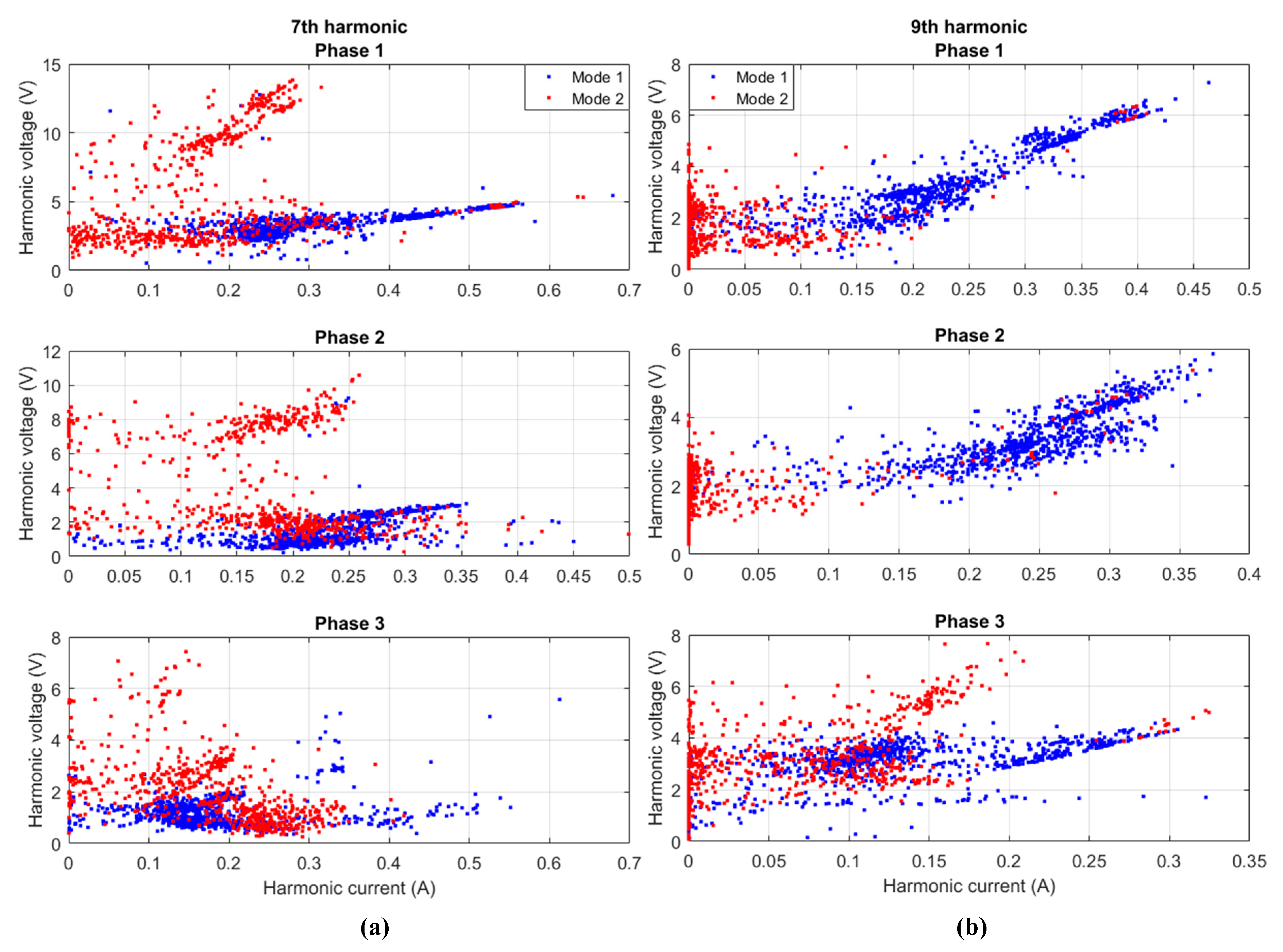 Energies 12 00614 g021