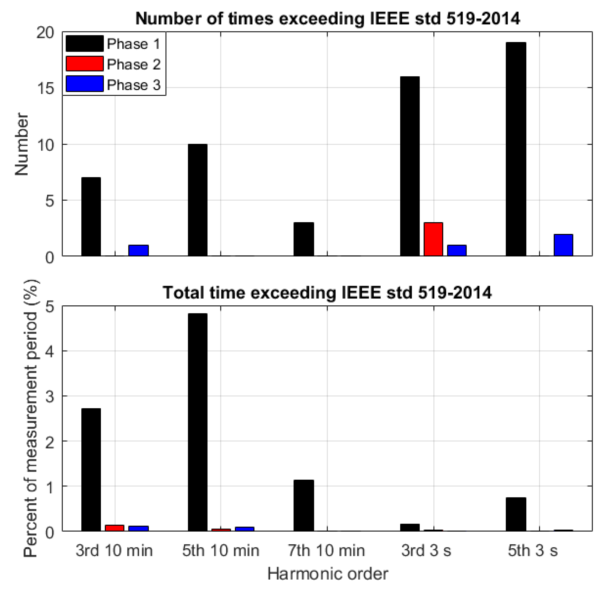Energies 12 00614 g024