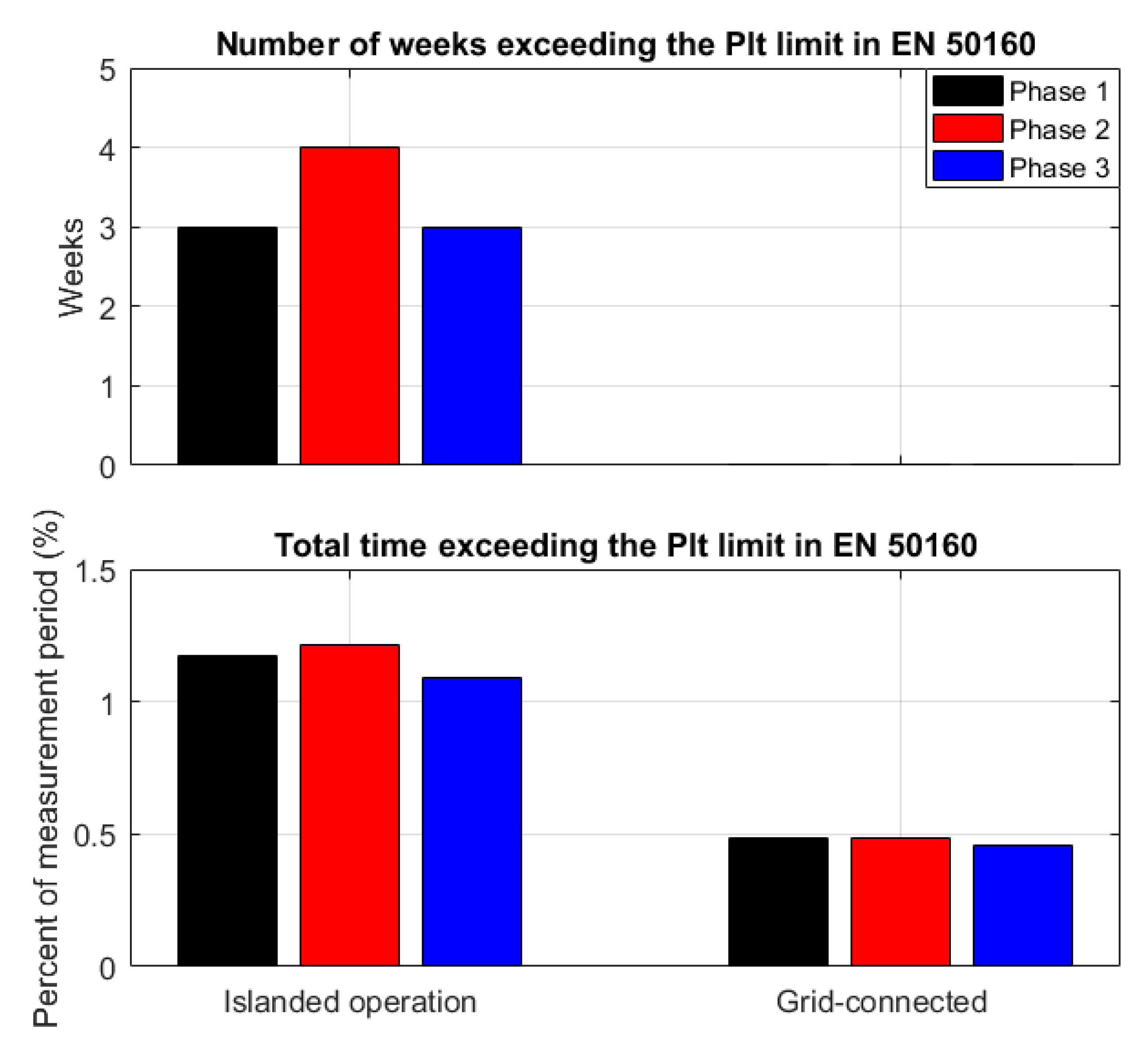 Energies 12 00614 g025