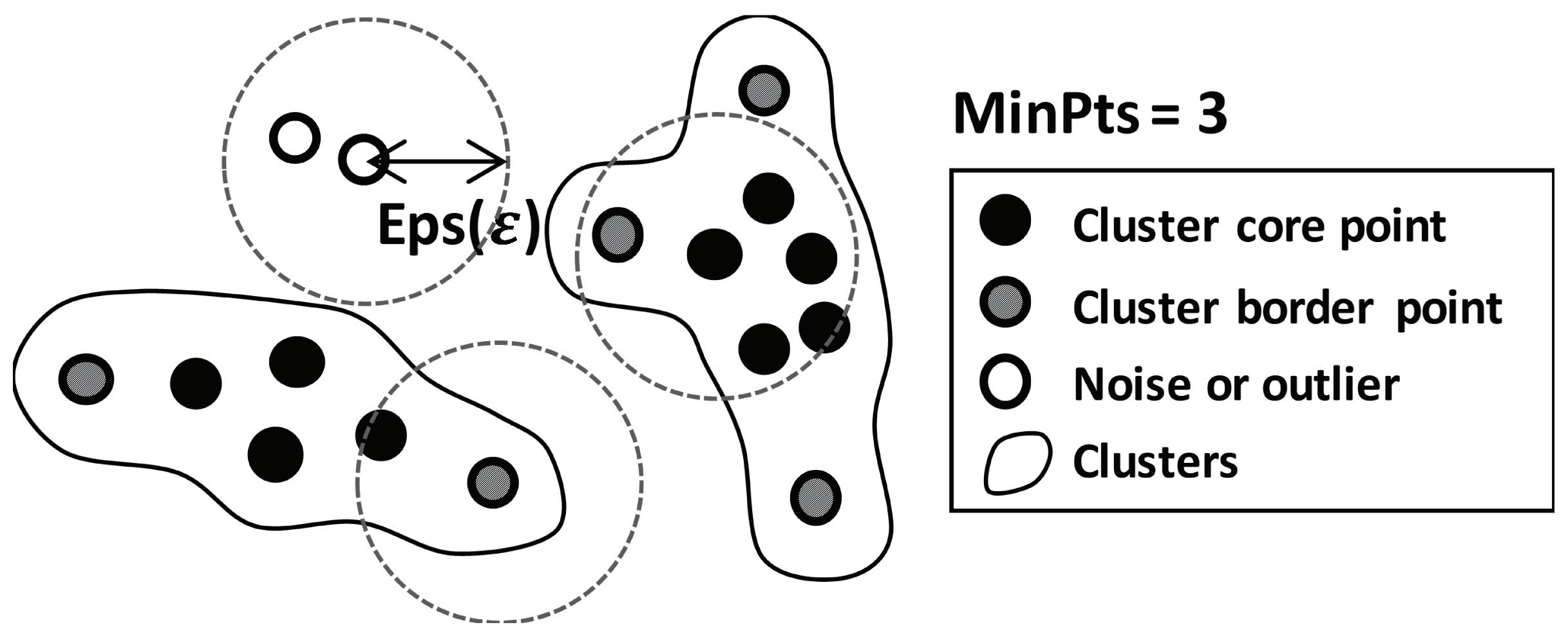 Energies 12 00617 g003