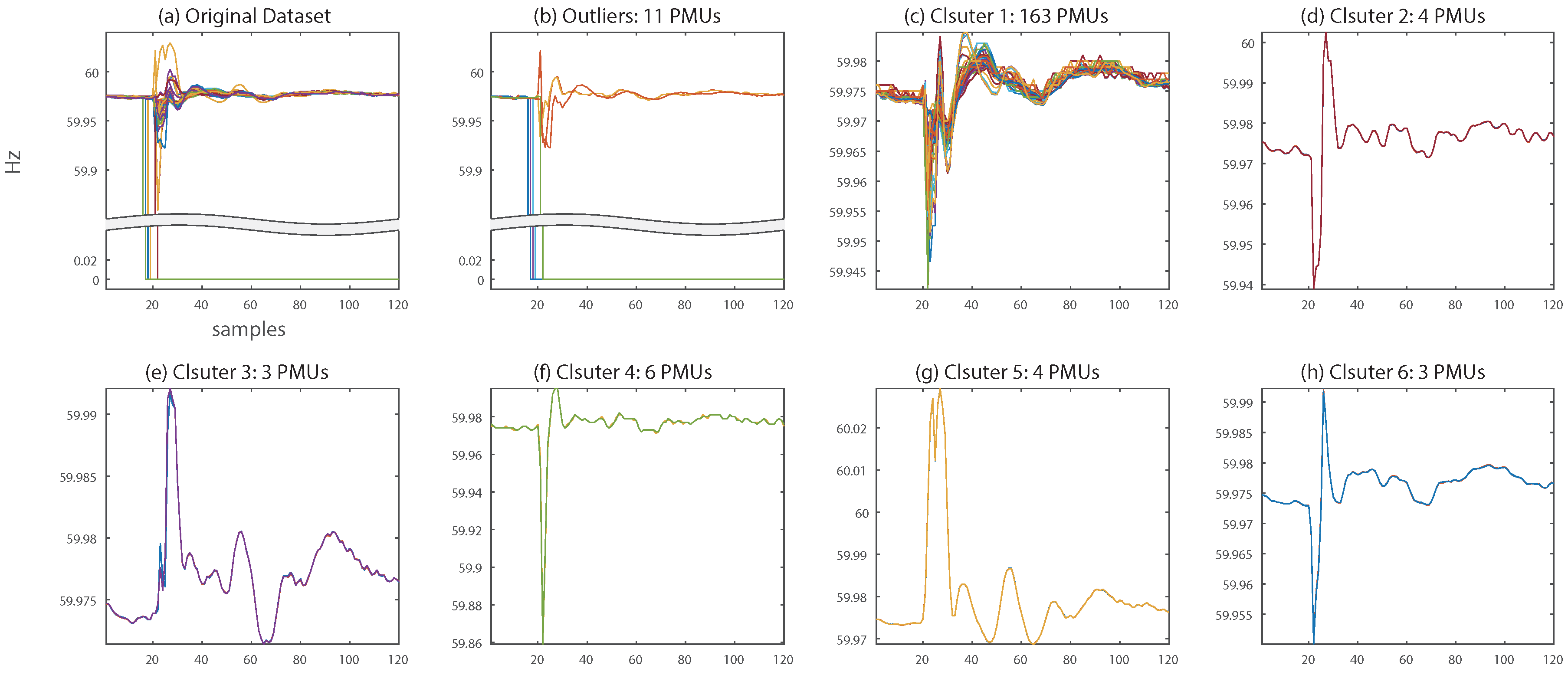 Energies 12 00617 g005
