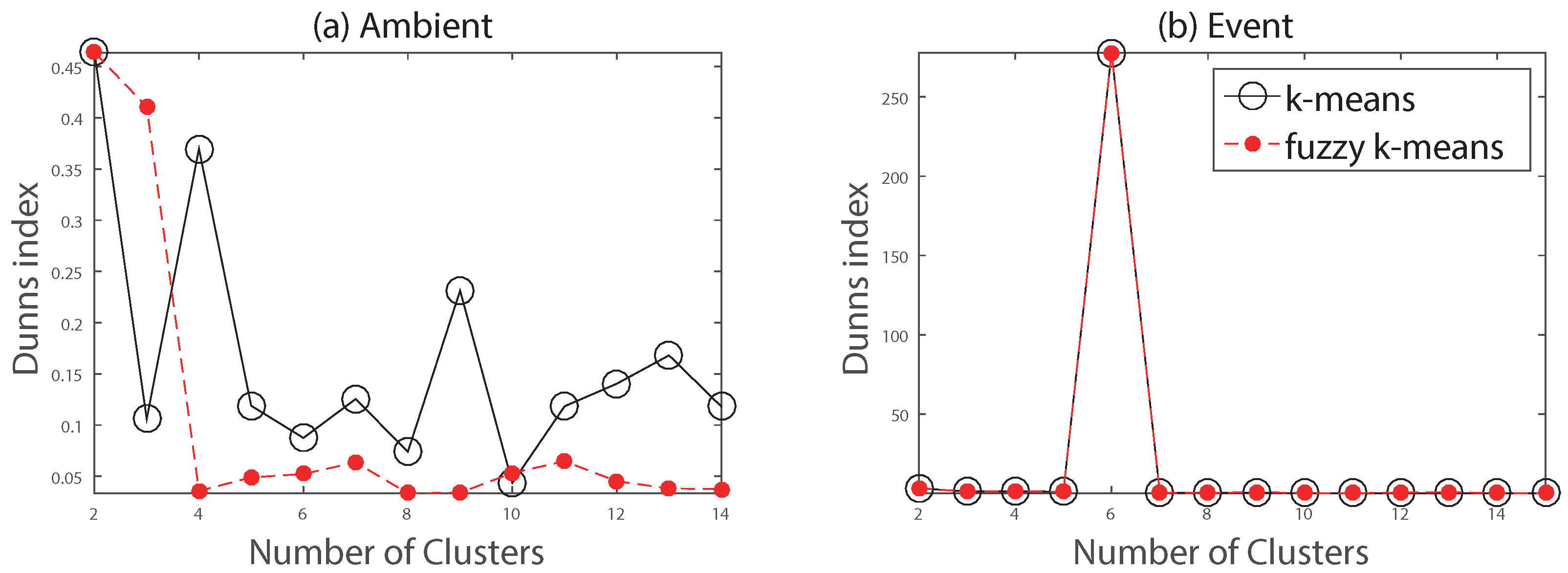 Energies 12 00617 g007