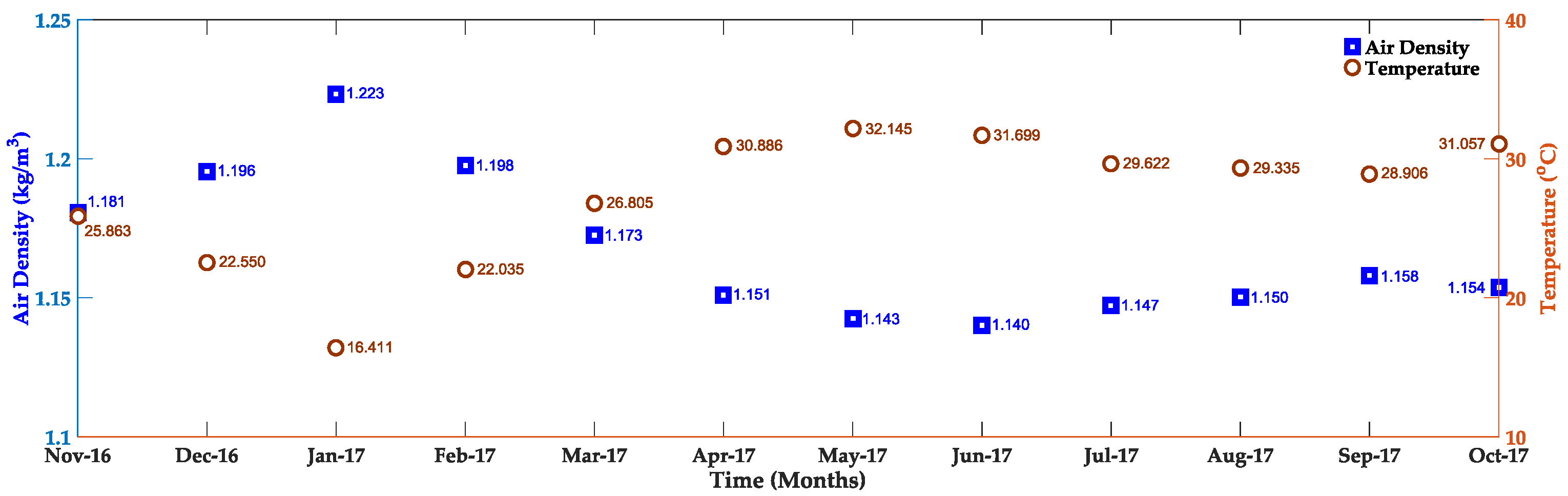 Energies 12 00621 g008