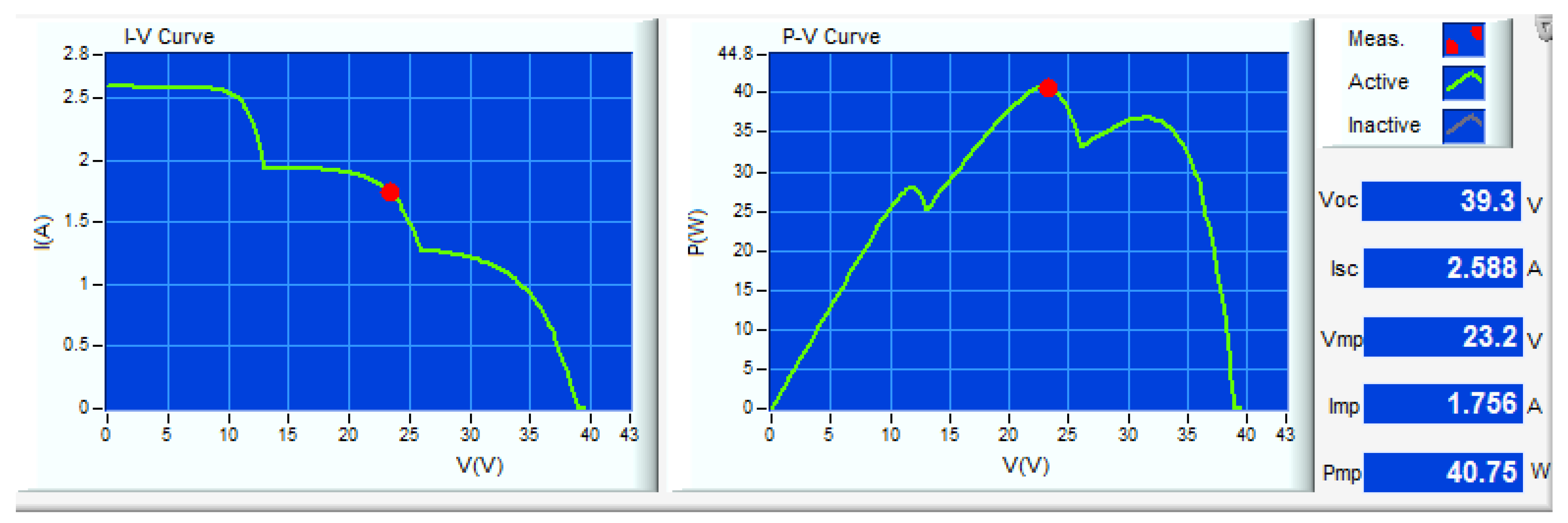 Energies 12 00623 g008