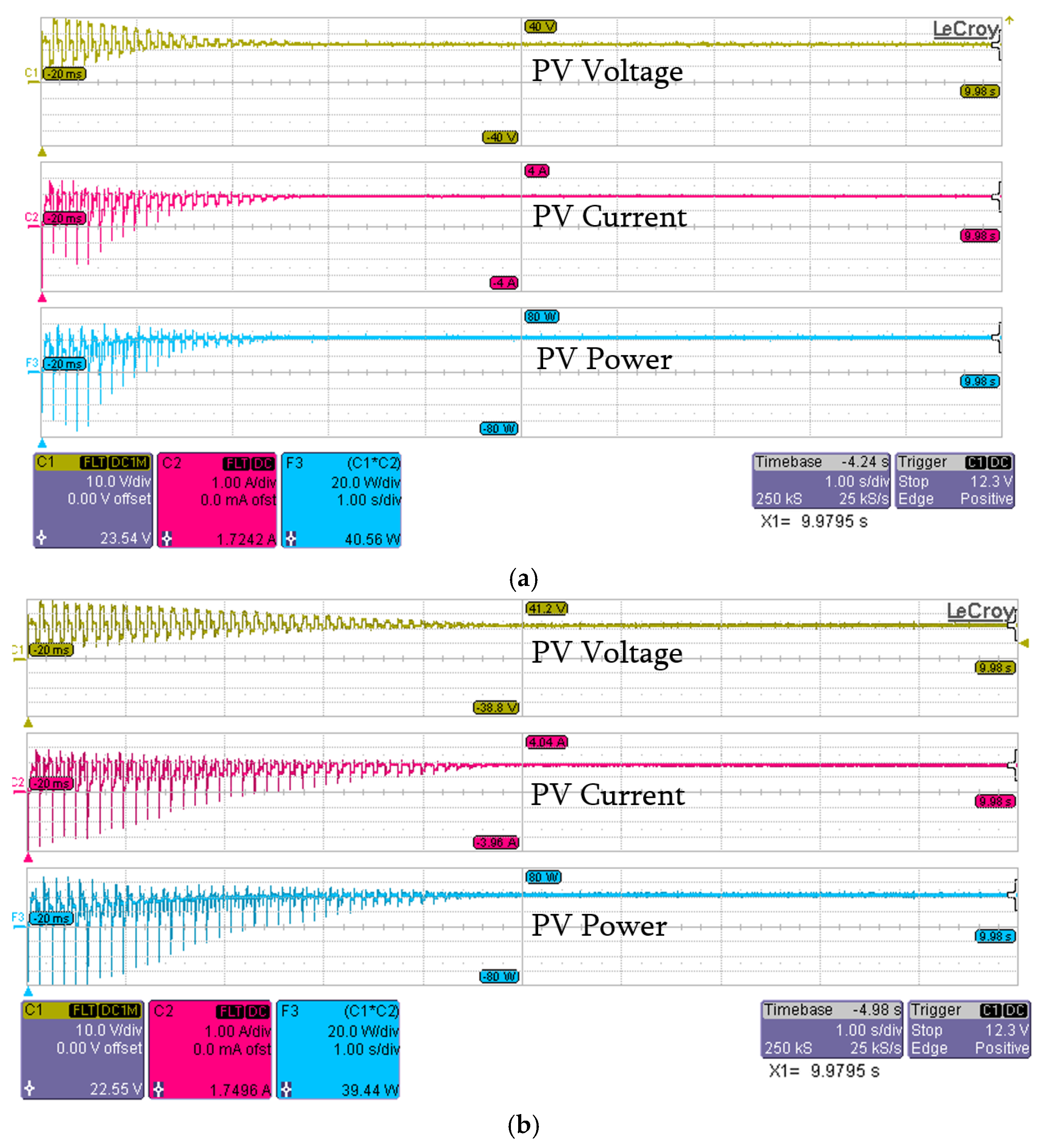 Energies 12 00623 g009a