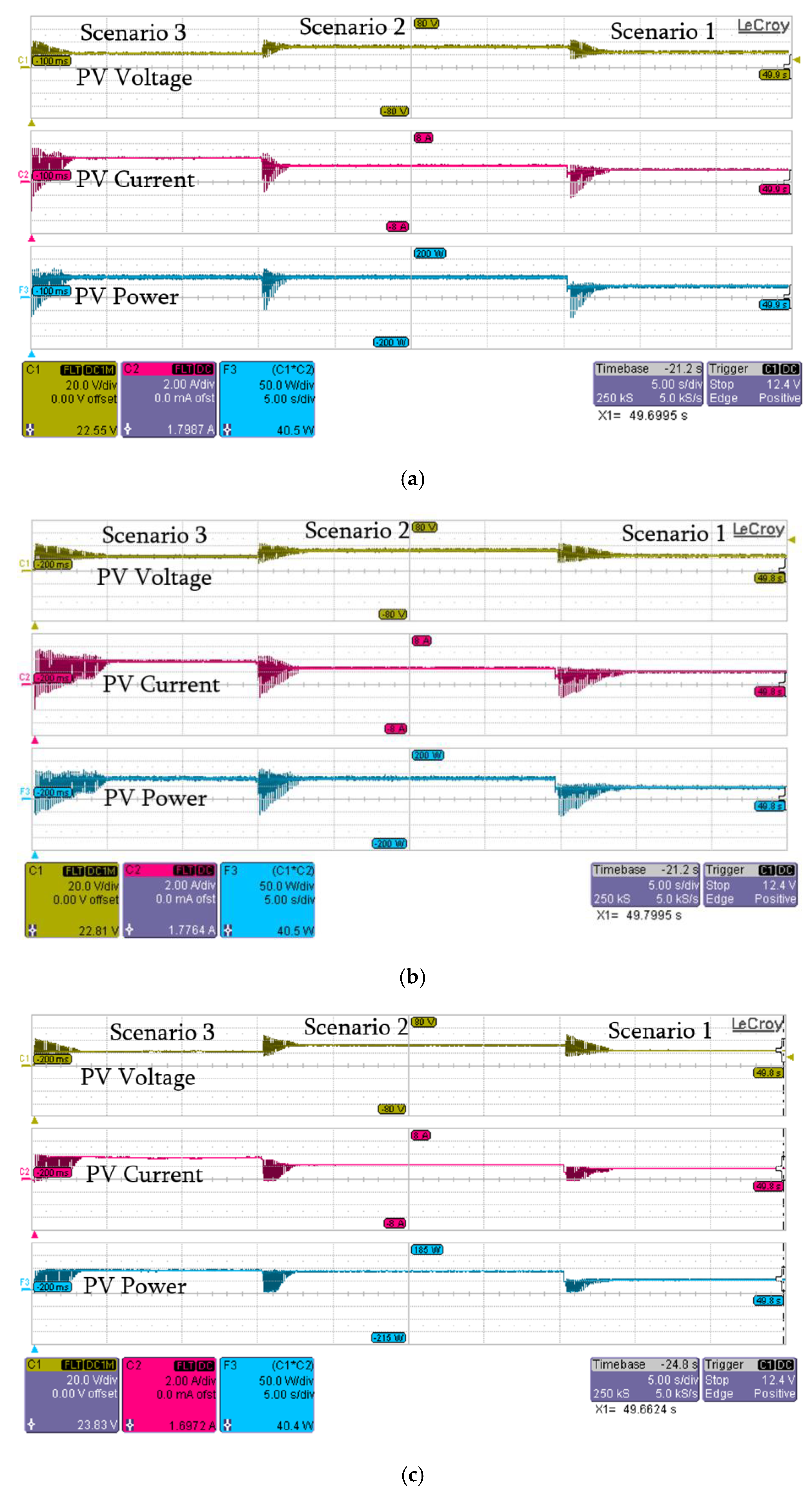 Energies 12 00623 g014a