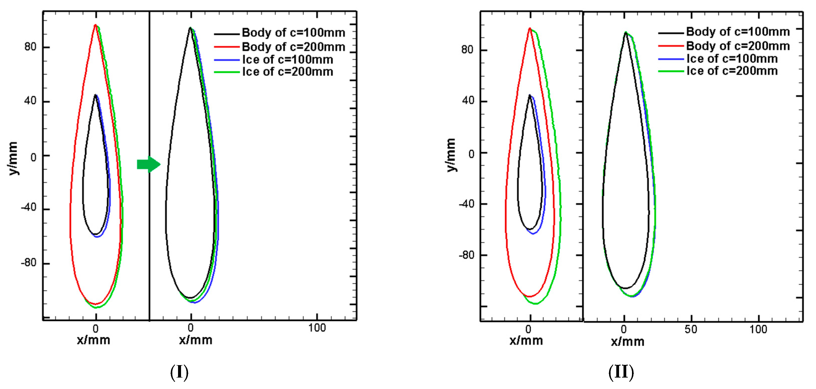 Energies 12 00627 g008a Energies 12 00627 g008a