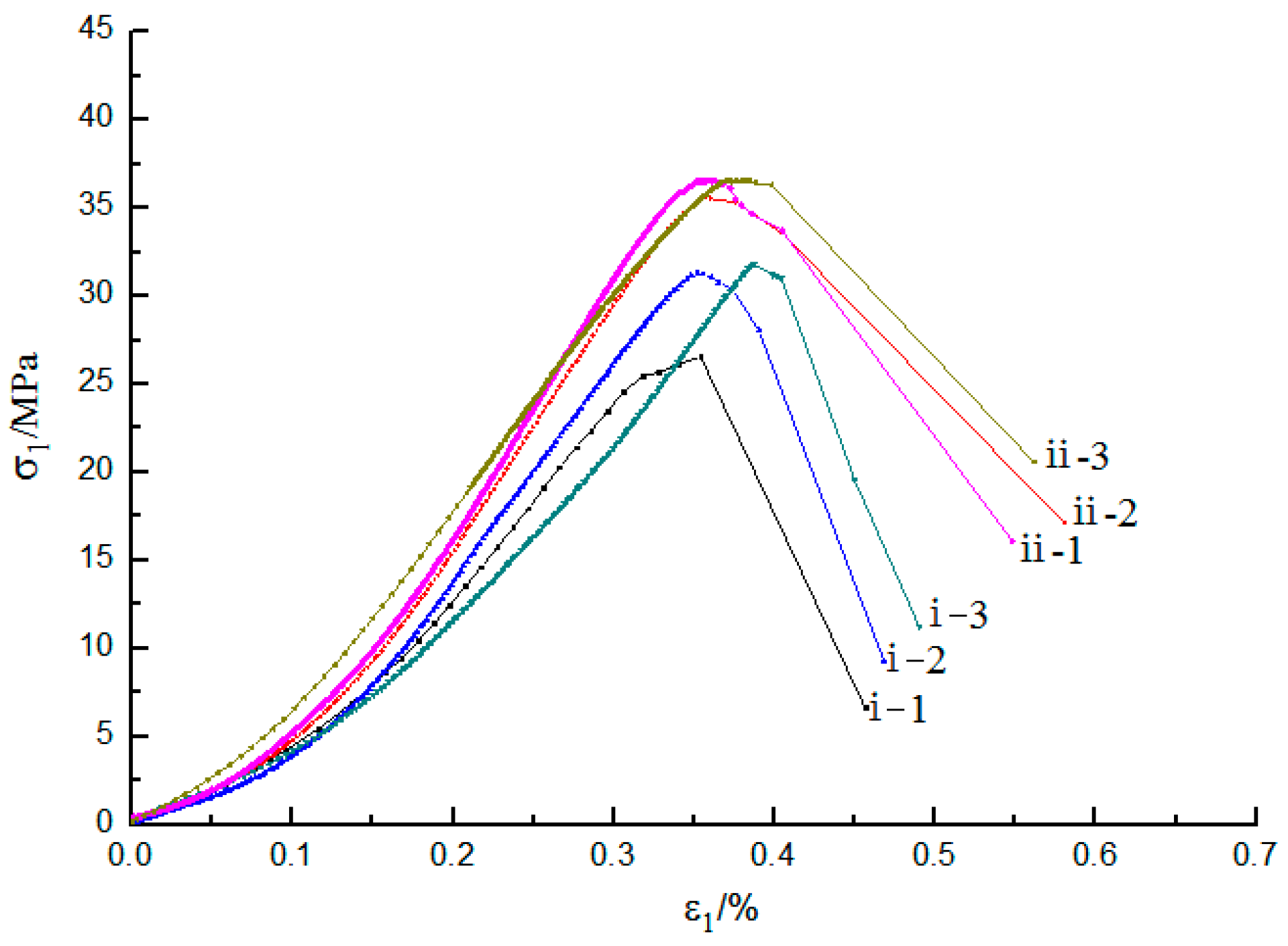 Energies 12 00628 g006