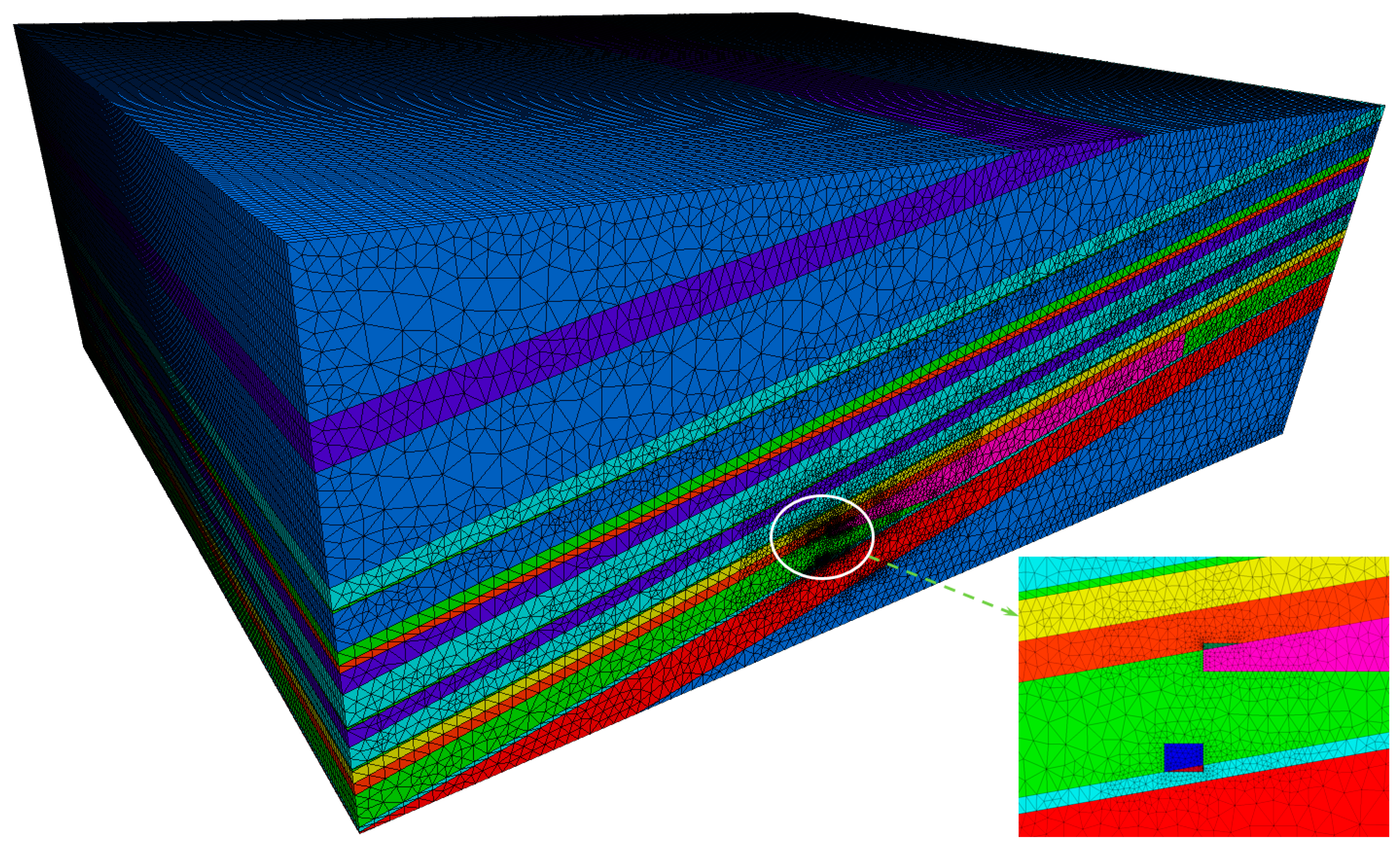 Energies 12 00628 g008