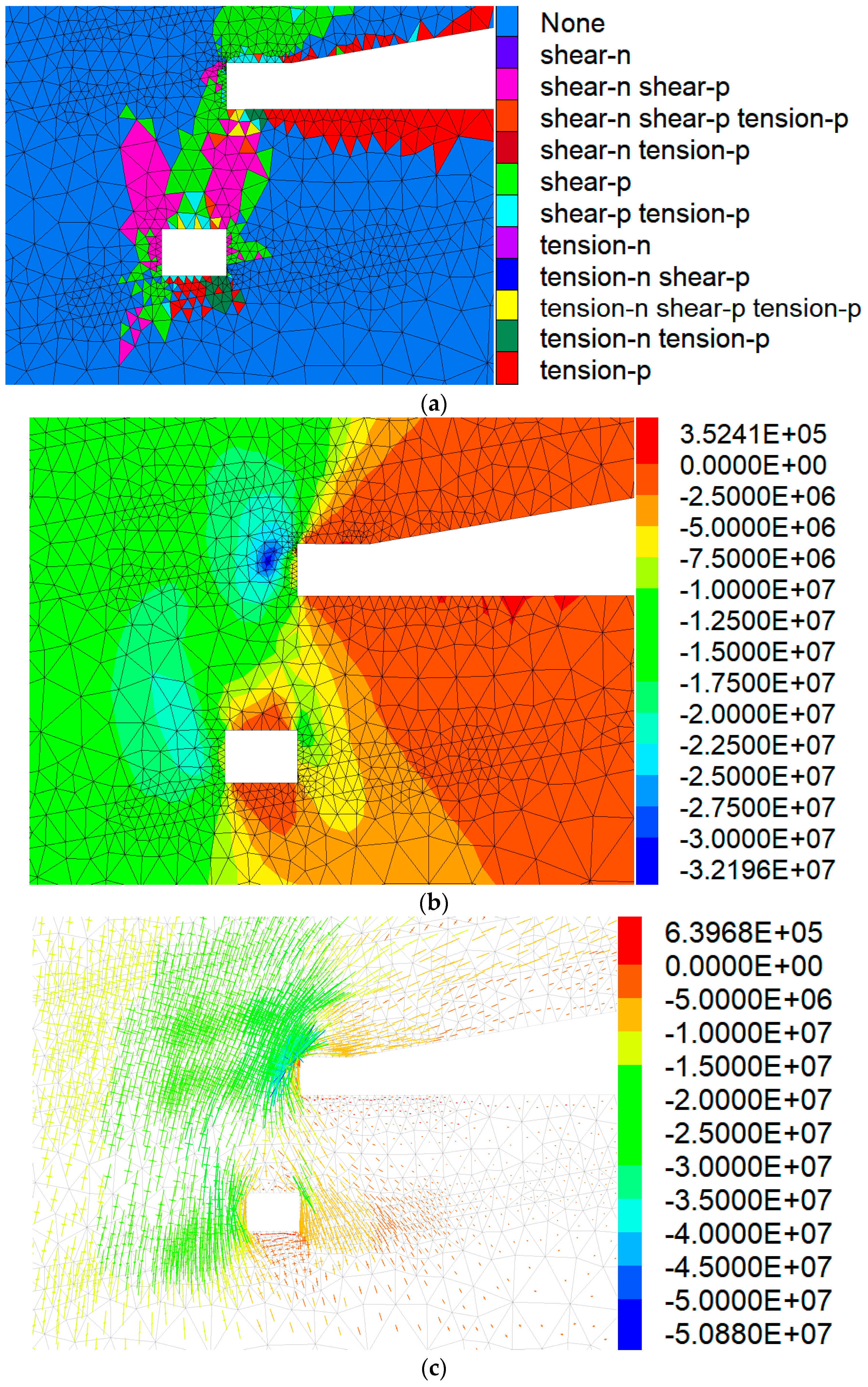 Energies 12 00628 g010